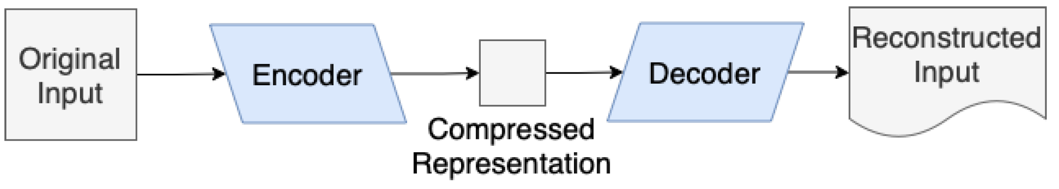 Aerospace 10 00358 g005 Aerospace 10 00358 g005