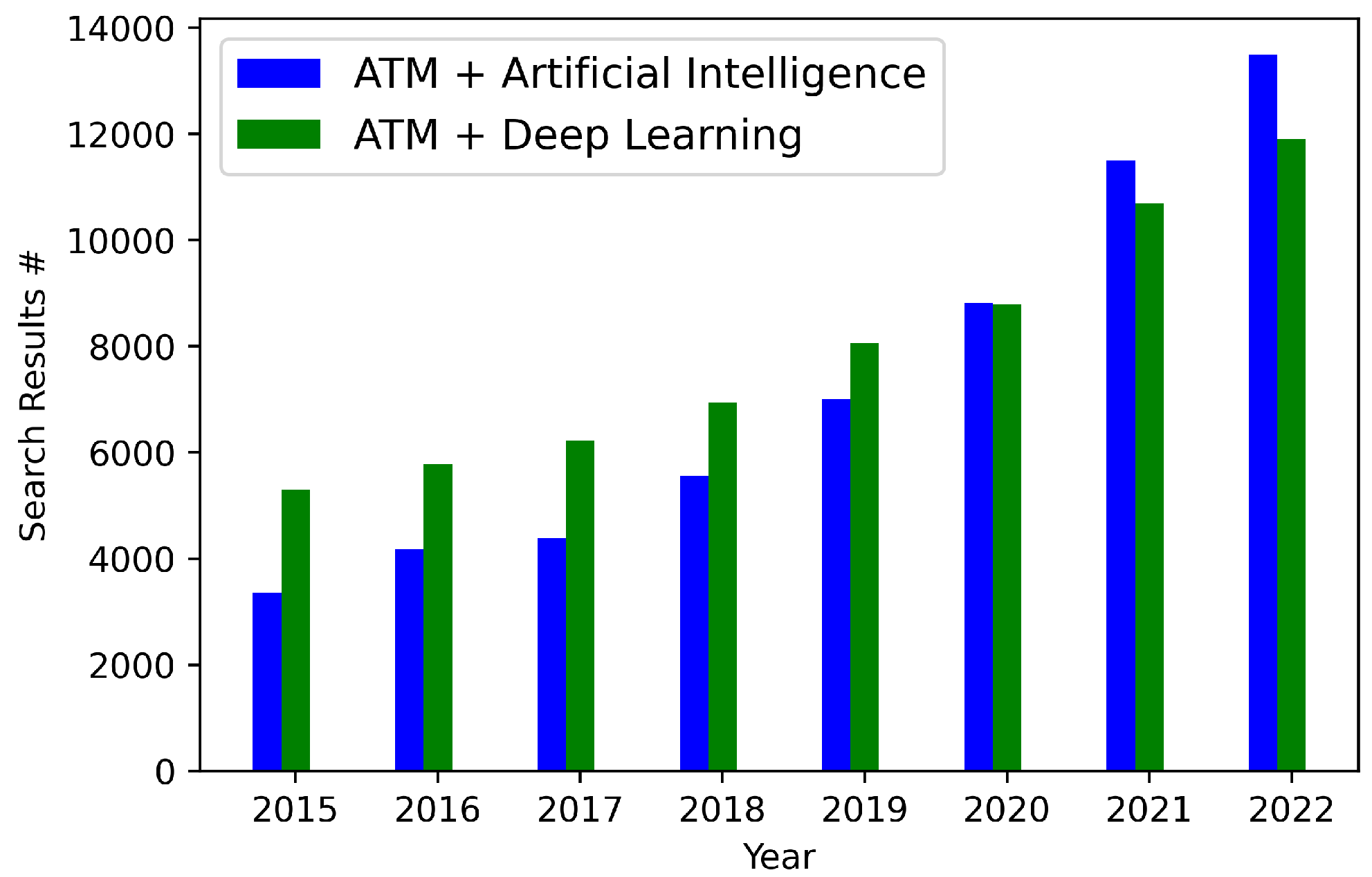 Aerospace 10 00358 g007 Aerospace 10 00358 g007