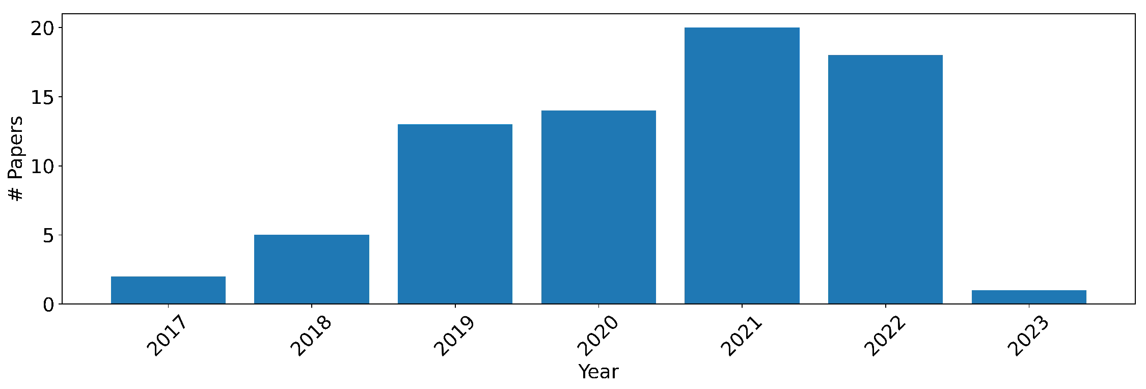 Aerospace 10 00358 g008 Aerospace 10 00358 g008