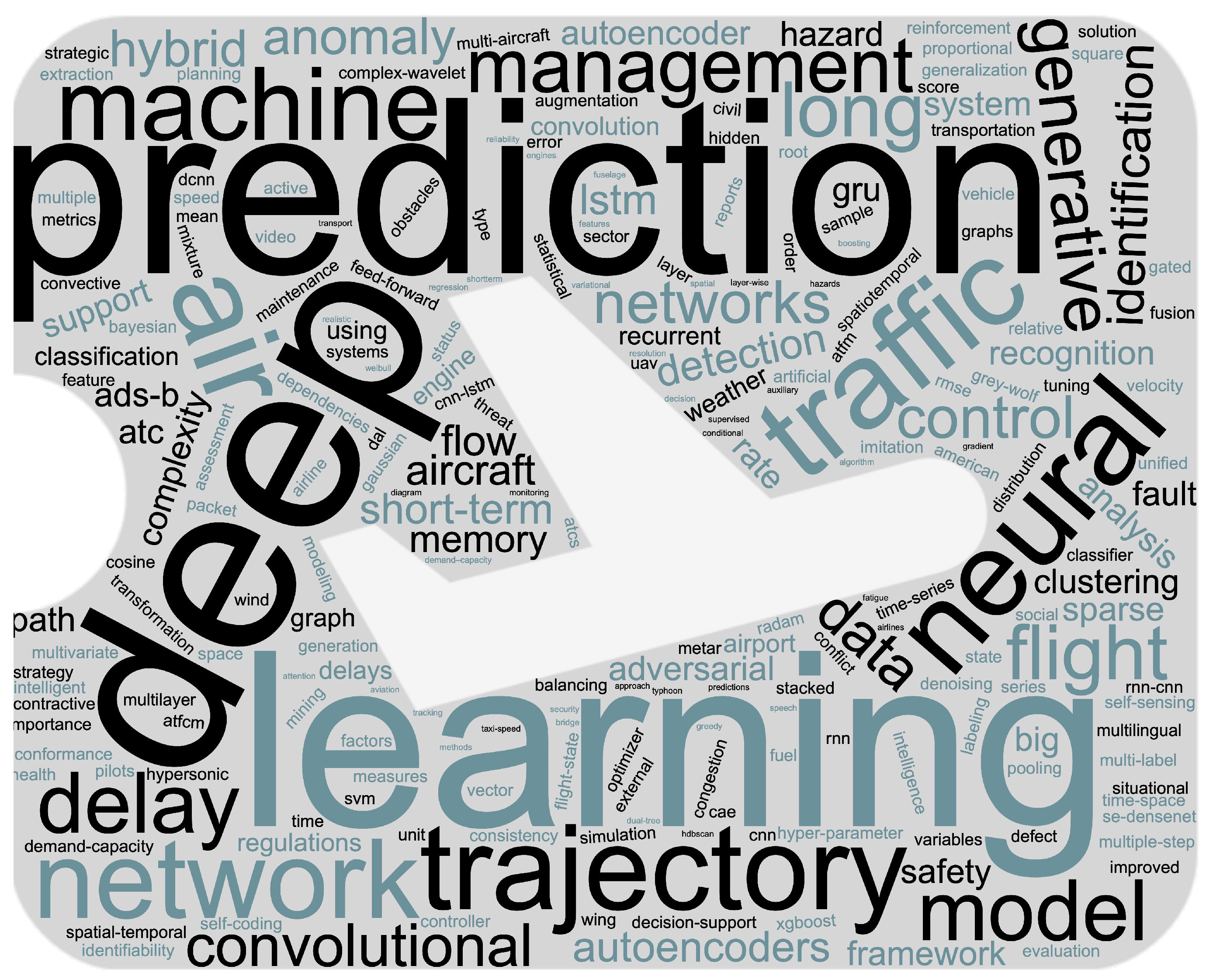 Aerospace 10 00358 g010 Aerospace 10 00358 g010