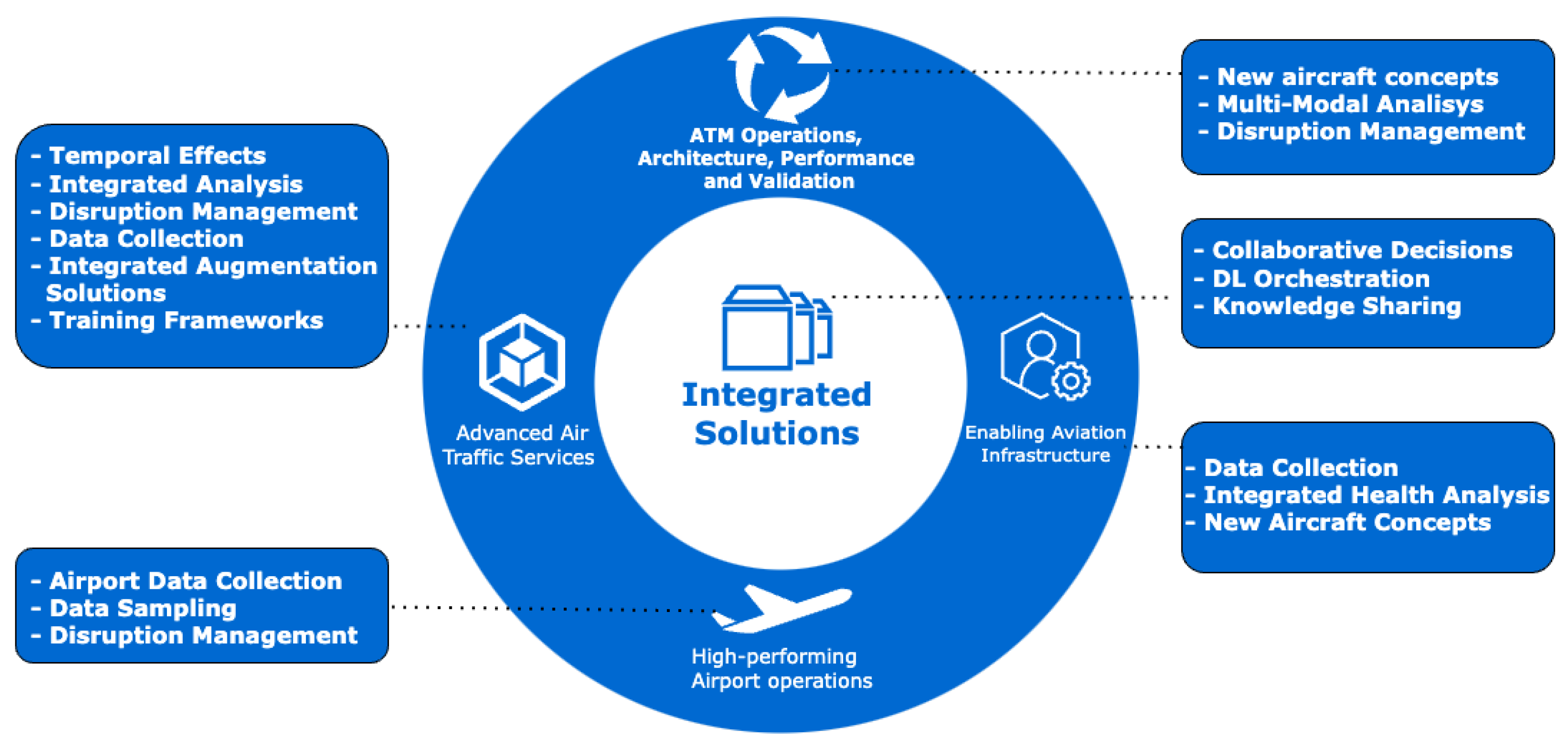 Aerospace 10 00358 g011 Aerospace 10 00358 g011