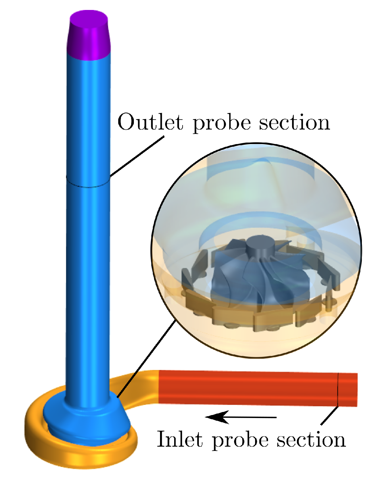 Aerospace 10 00359 g002 Aerospace 10 00359 g002