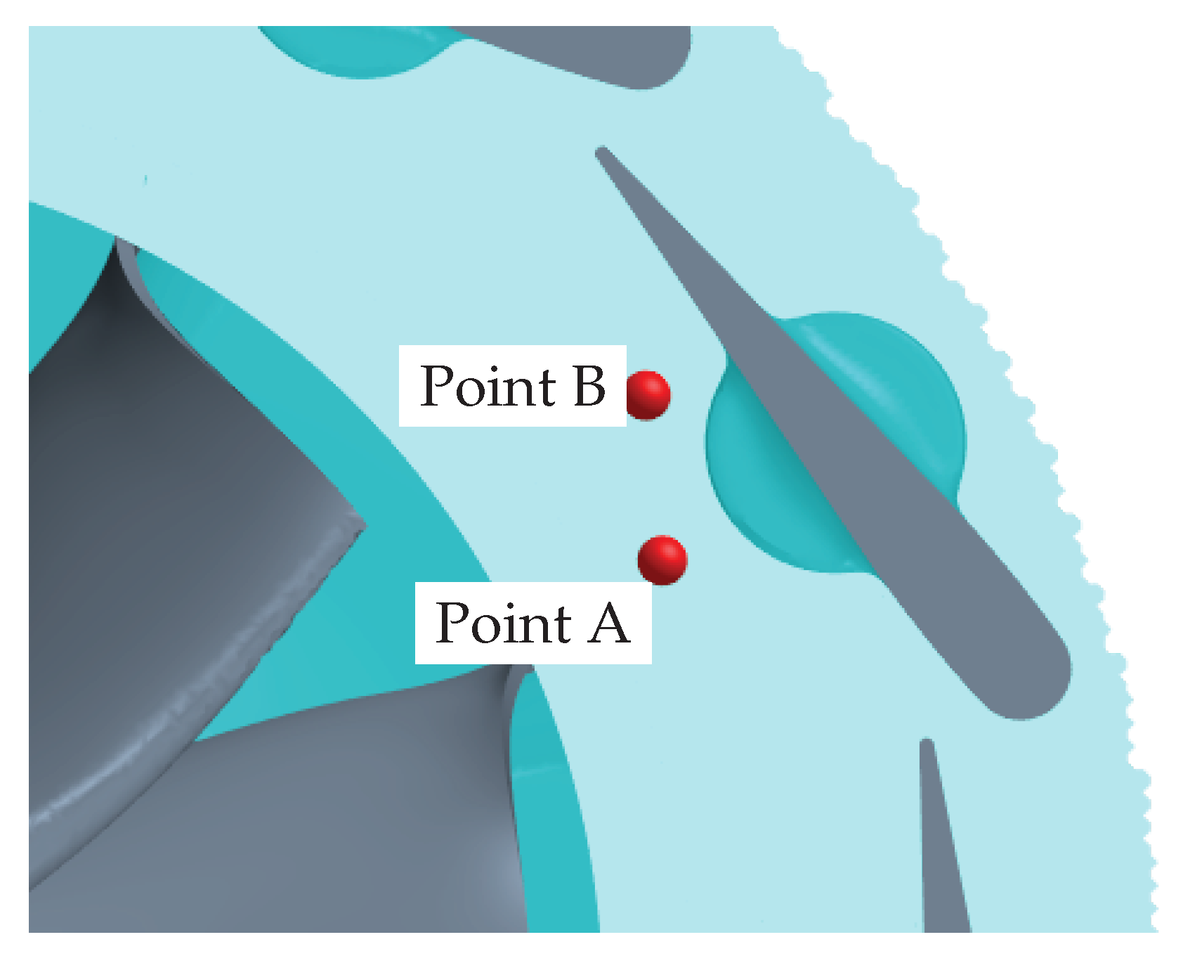 Aerospace 10 00359 g004 Aerospace 10 00359 g004