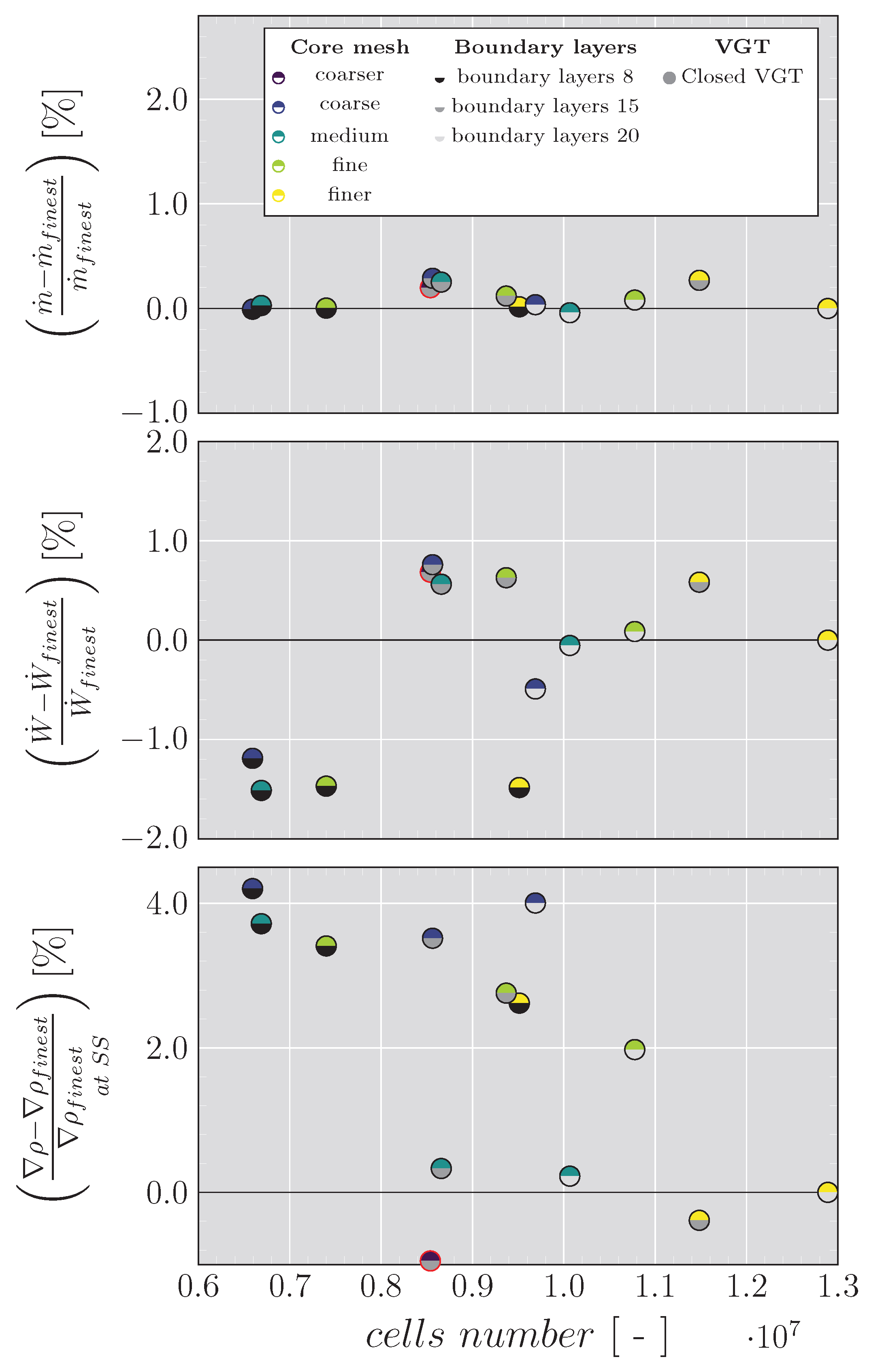 Aerospace 10 00359 g005 Aerospace 10 00359 g005