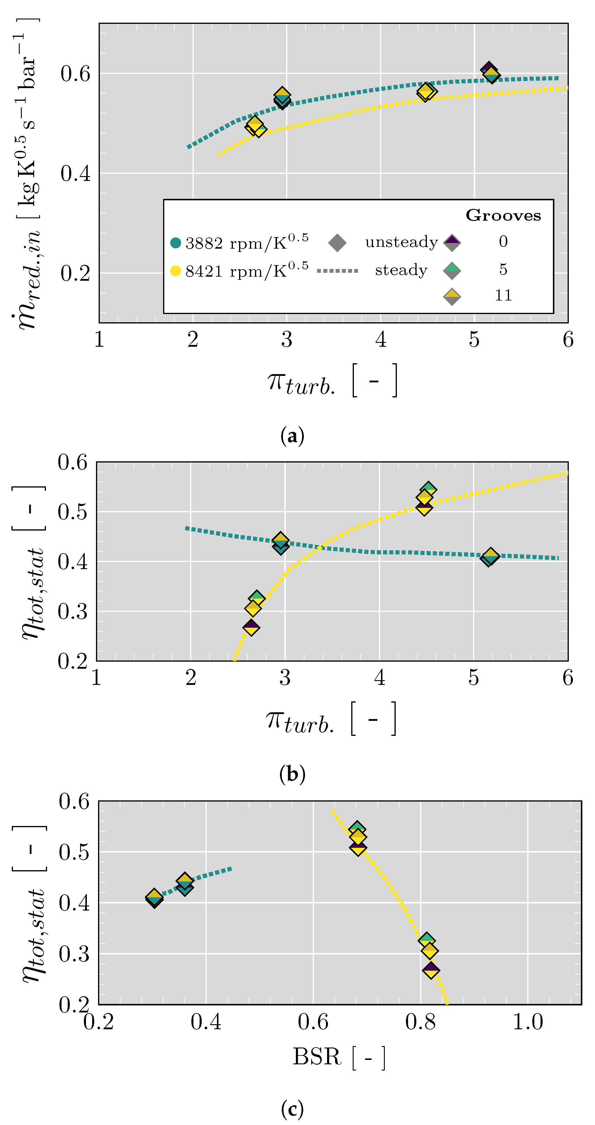 Aerospace 10 00359 g008 Aerospace 10 00359 g008