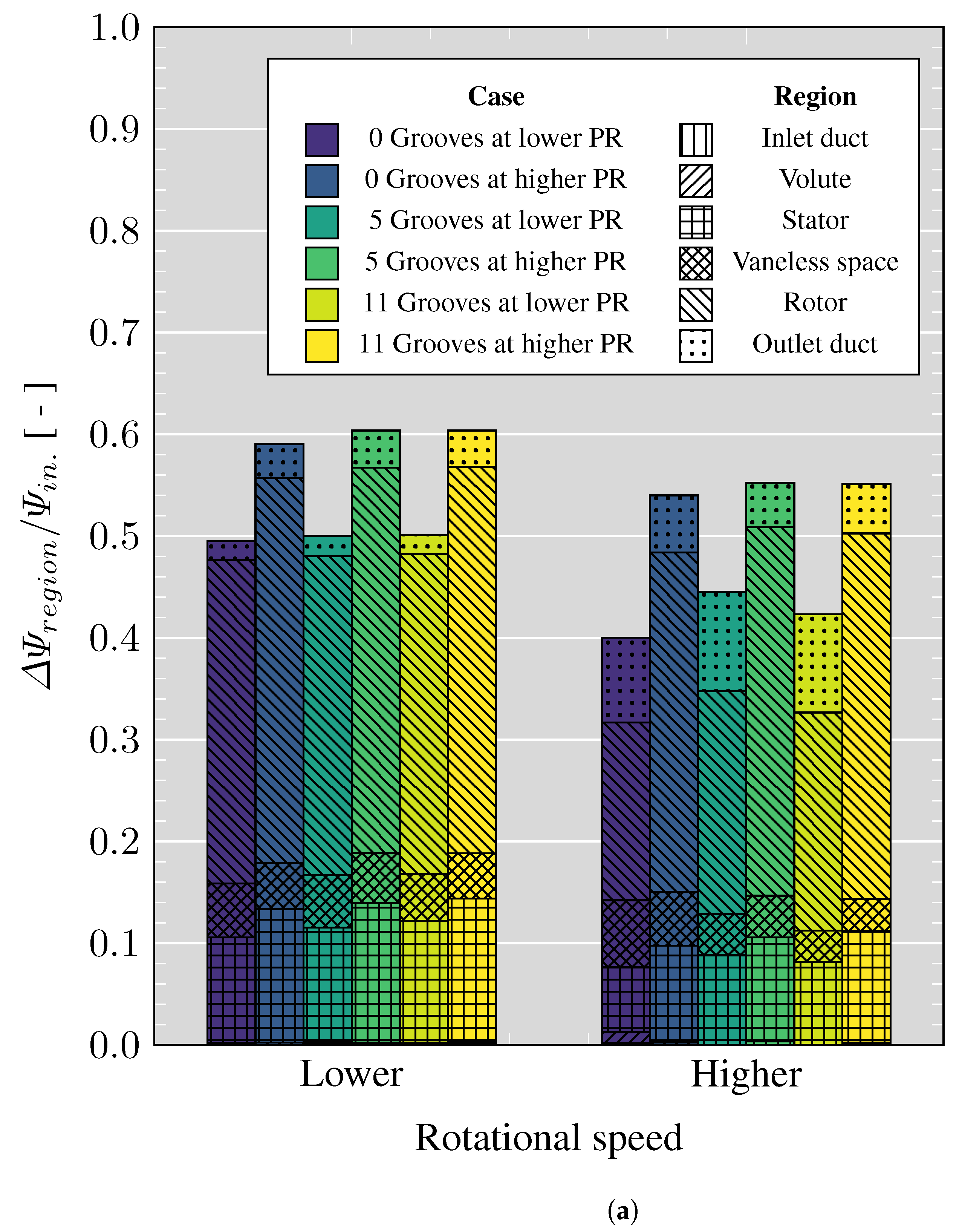 Aerospace 10 00359 g014a Aerospace 10 00359 g014a