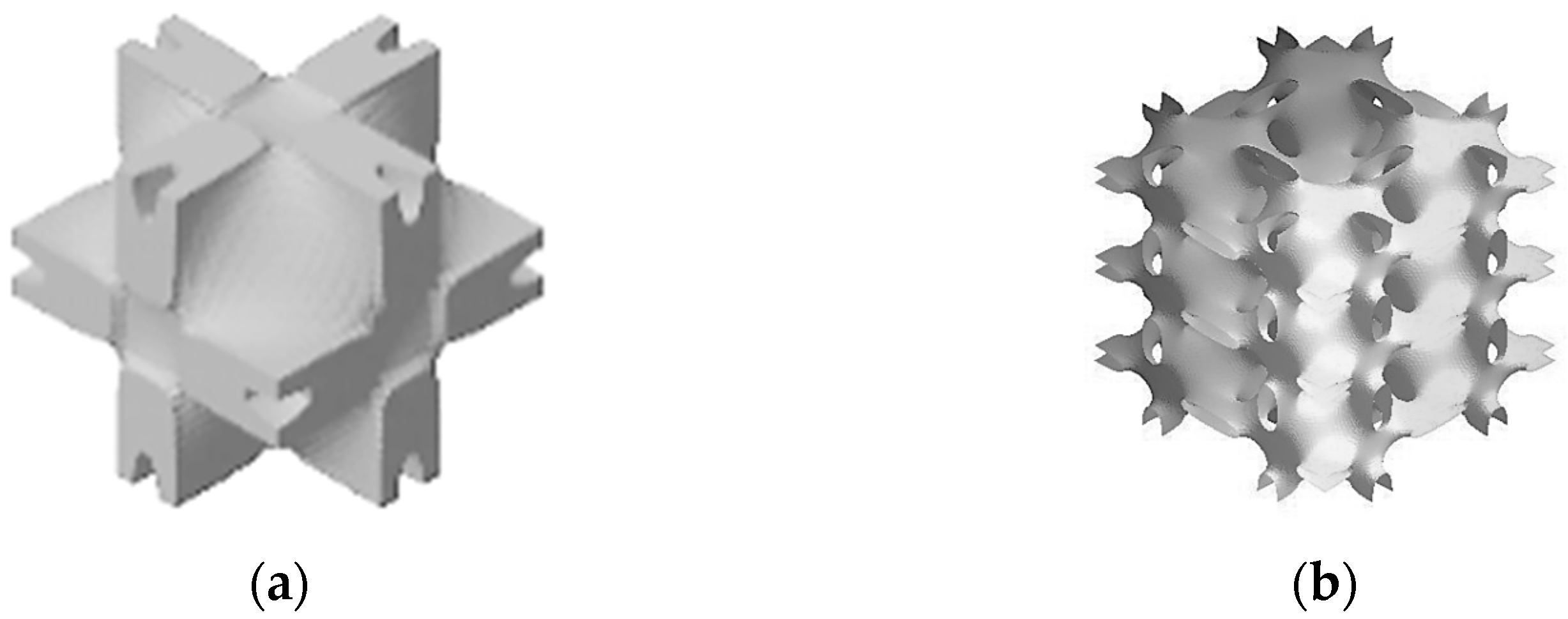 Aerospace 10 00361 g001