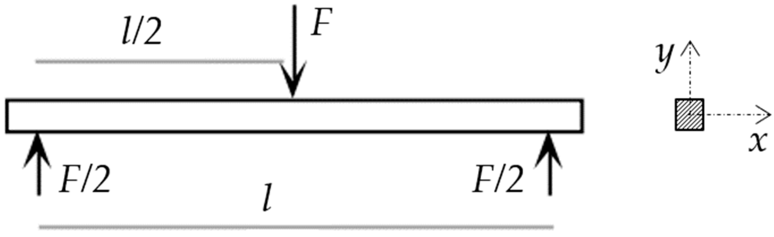 Aerospace 10 00361 g006