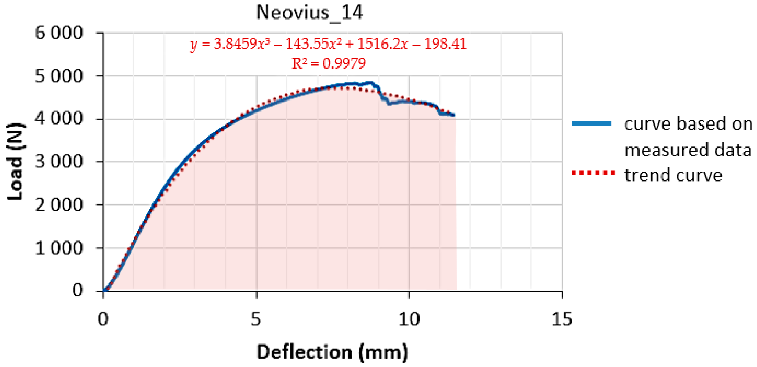 Aerospace 10 00361 g008