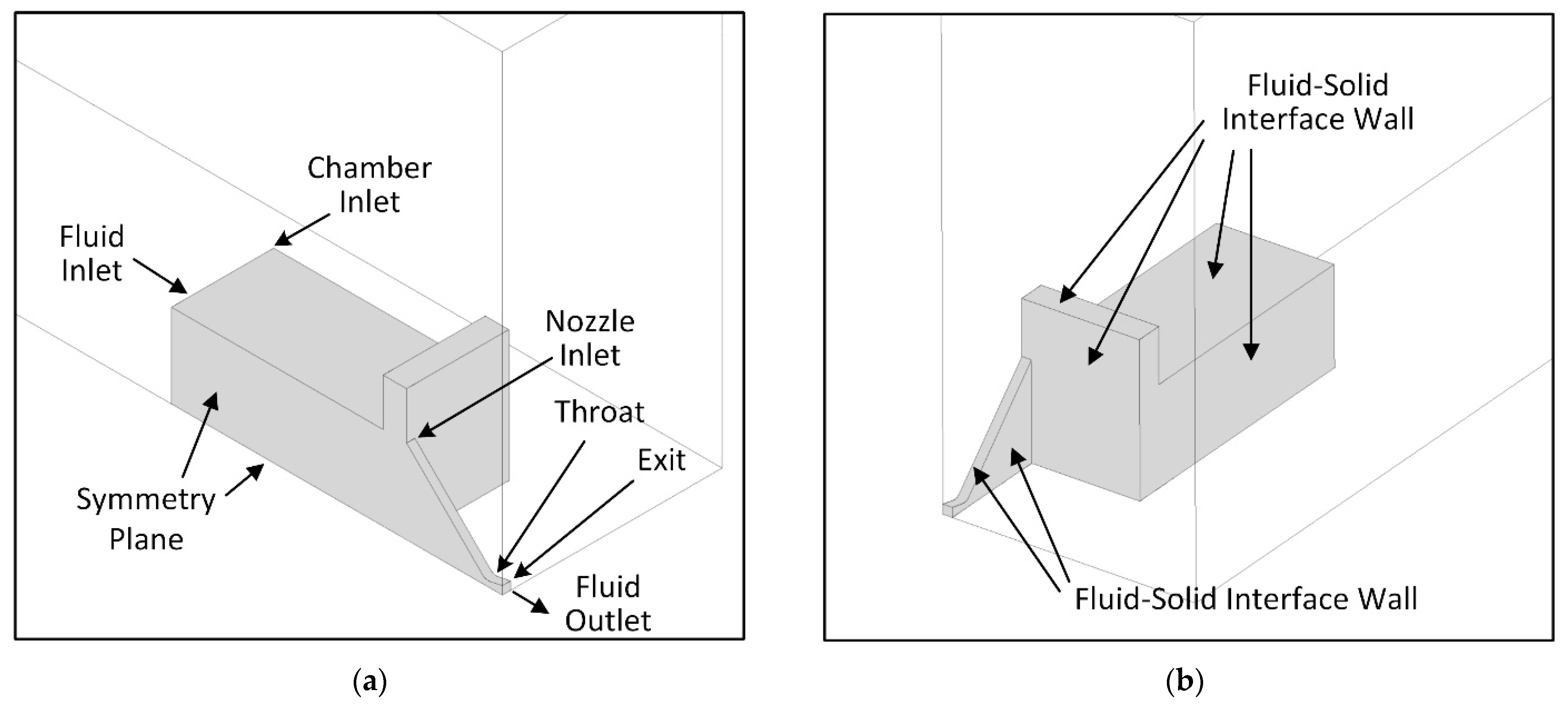 Aerospace 10 00362 g004