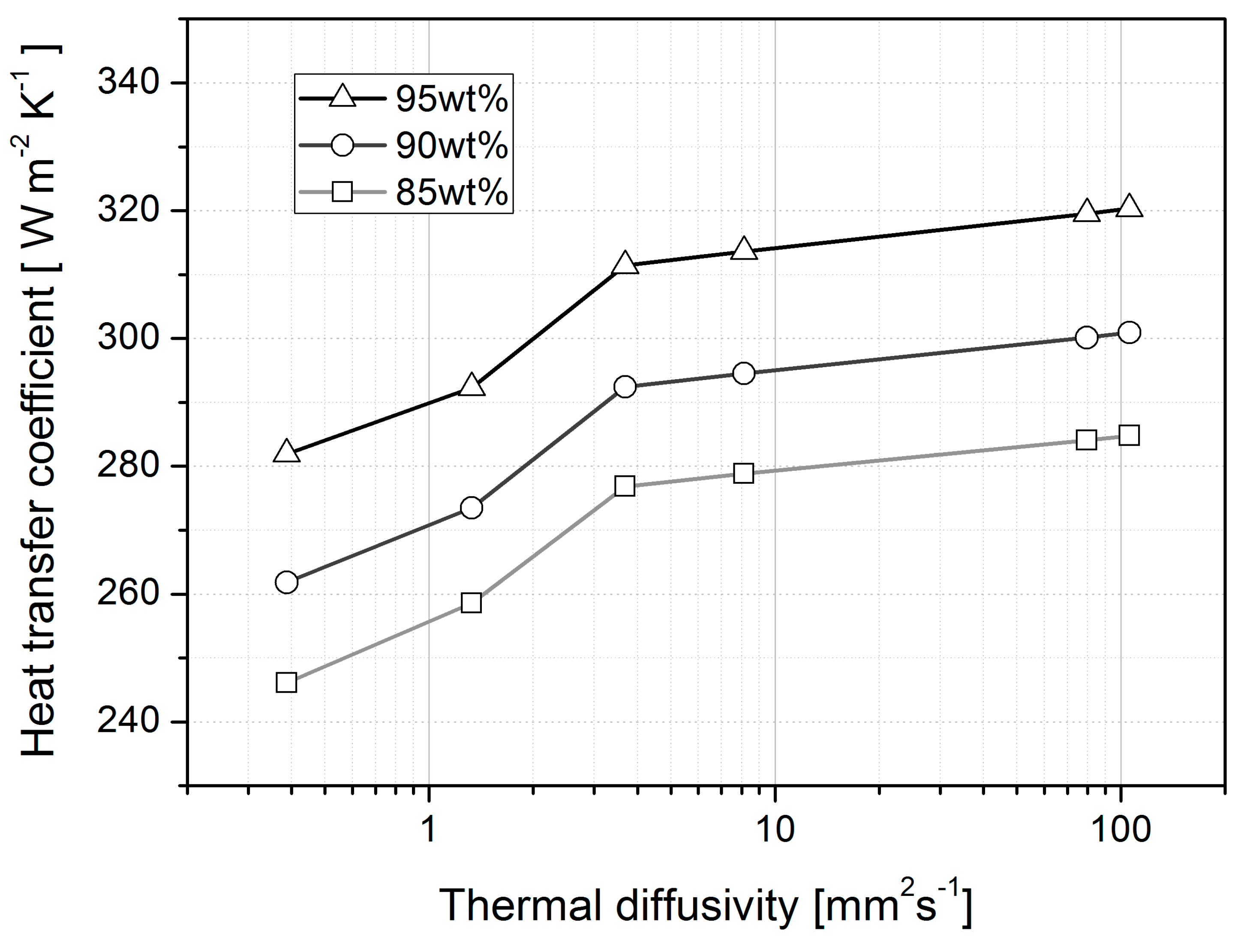 Aerospace 10 00362 g006