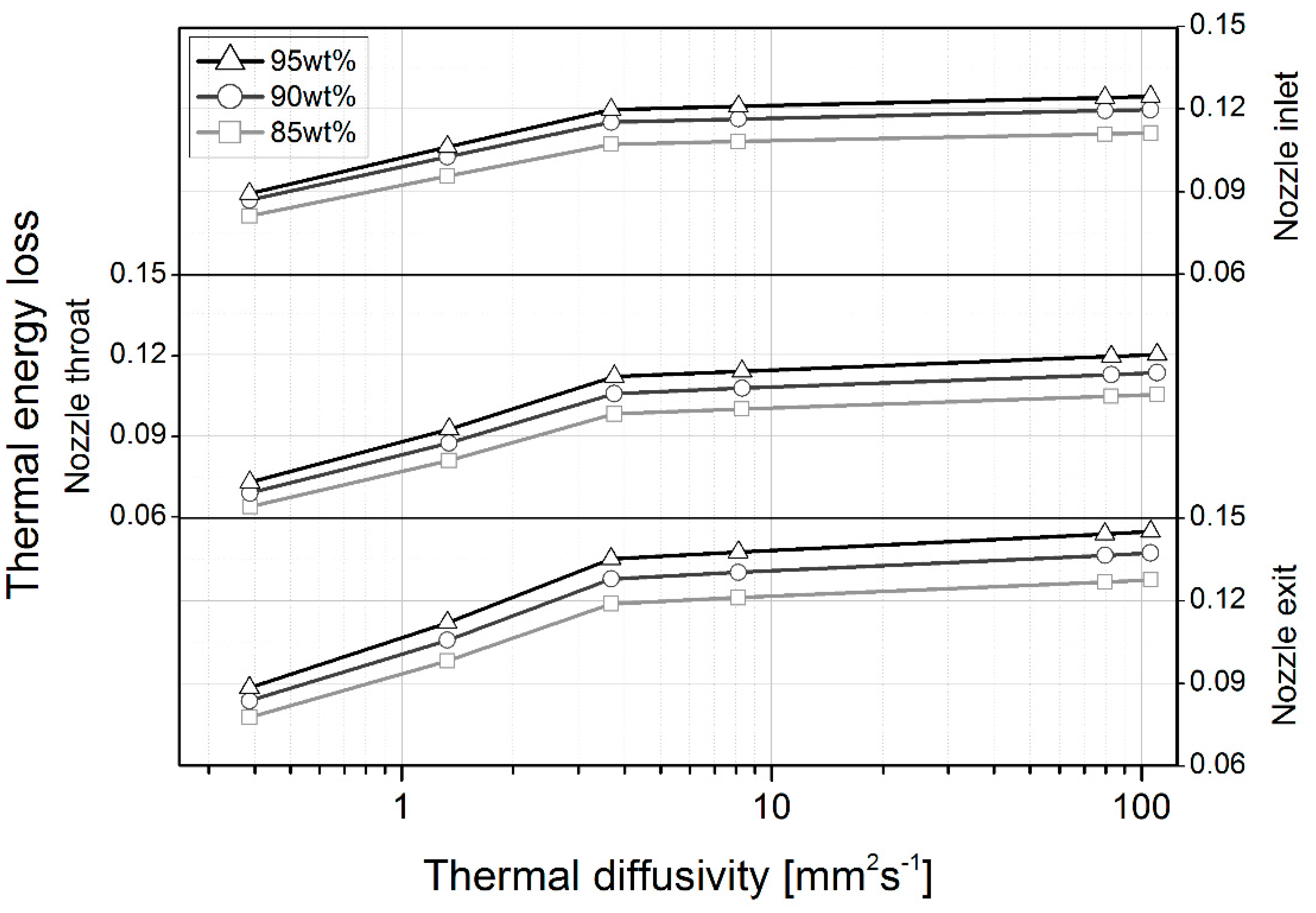Aerospace 10 00362 g007