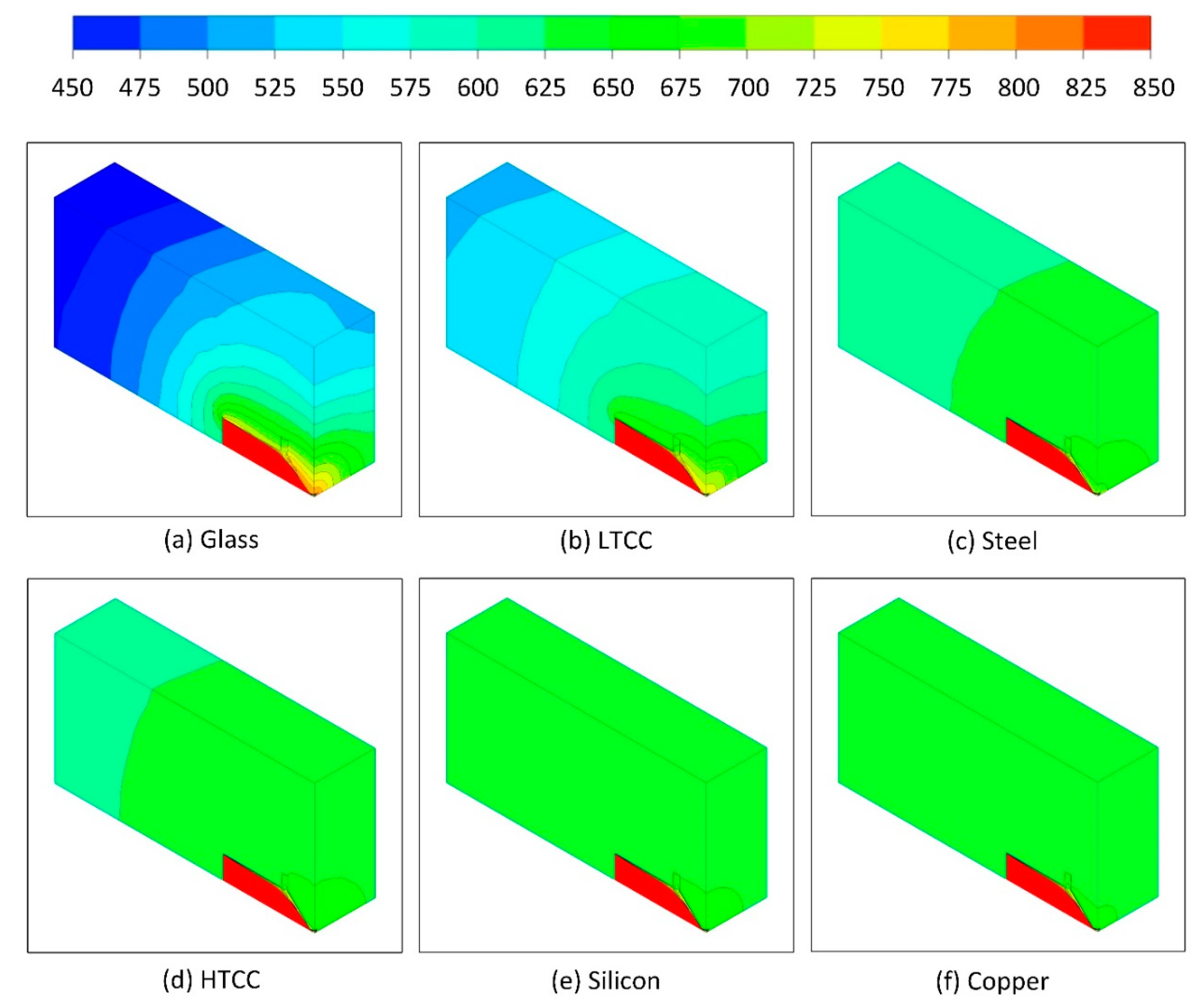 Aerospace 10 00362 g009