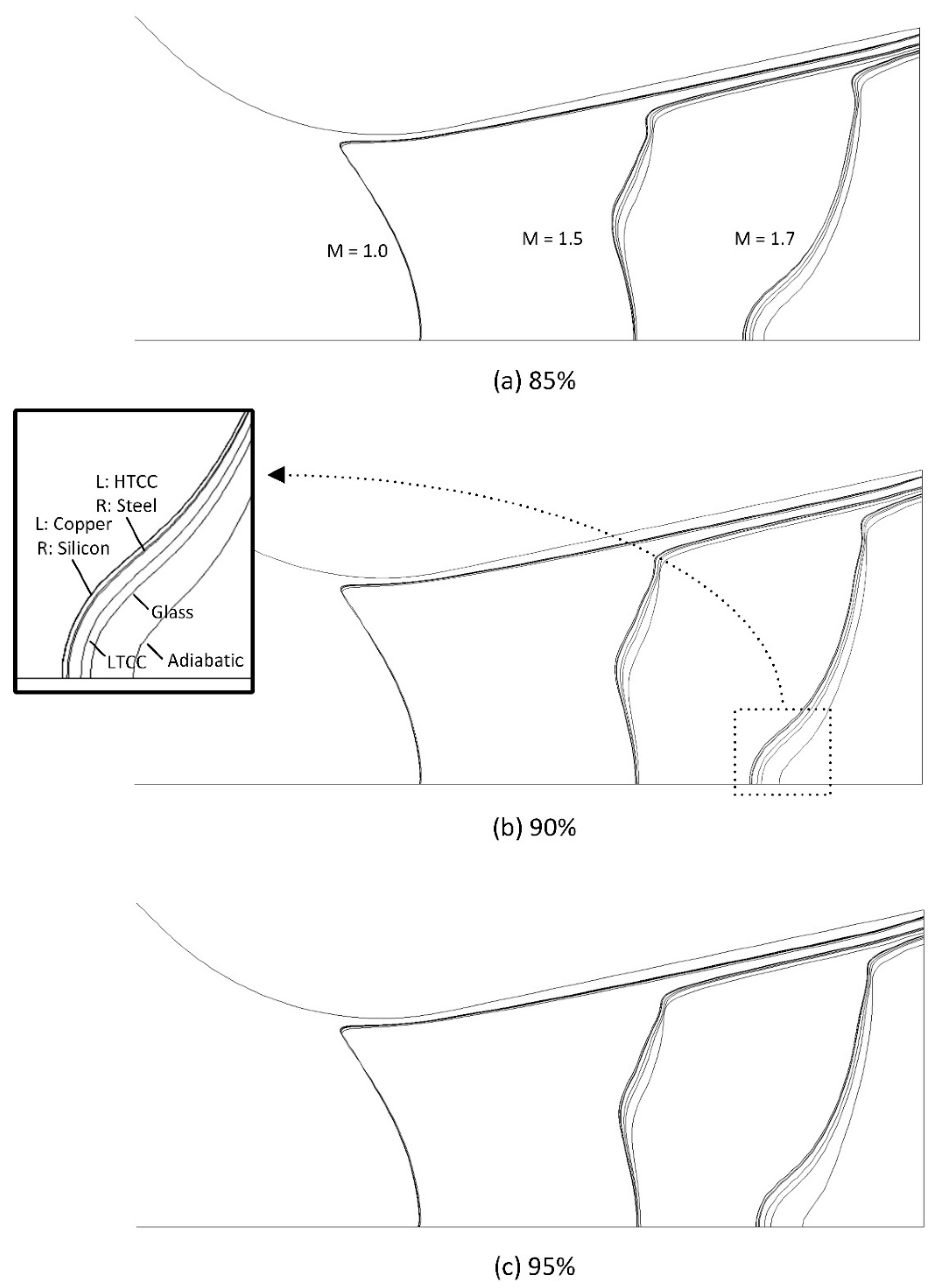 Aerospace 10 00362 g010