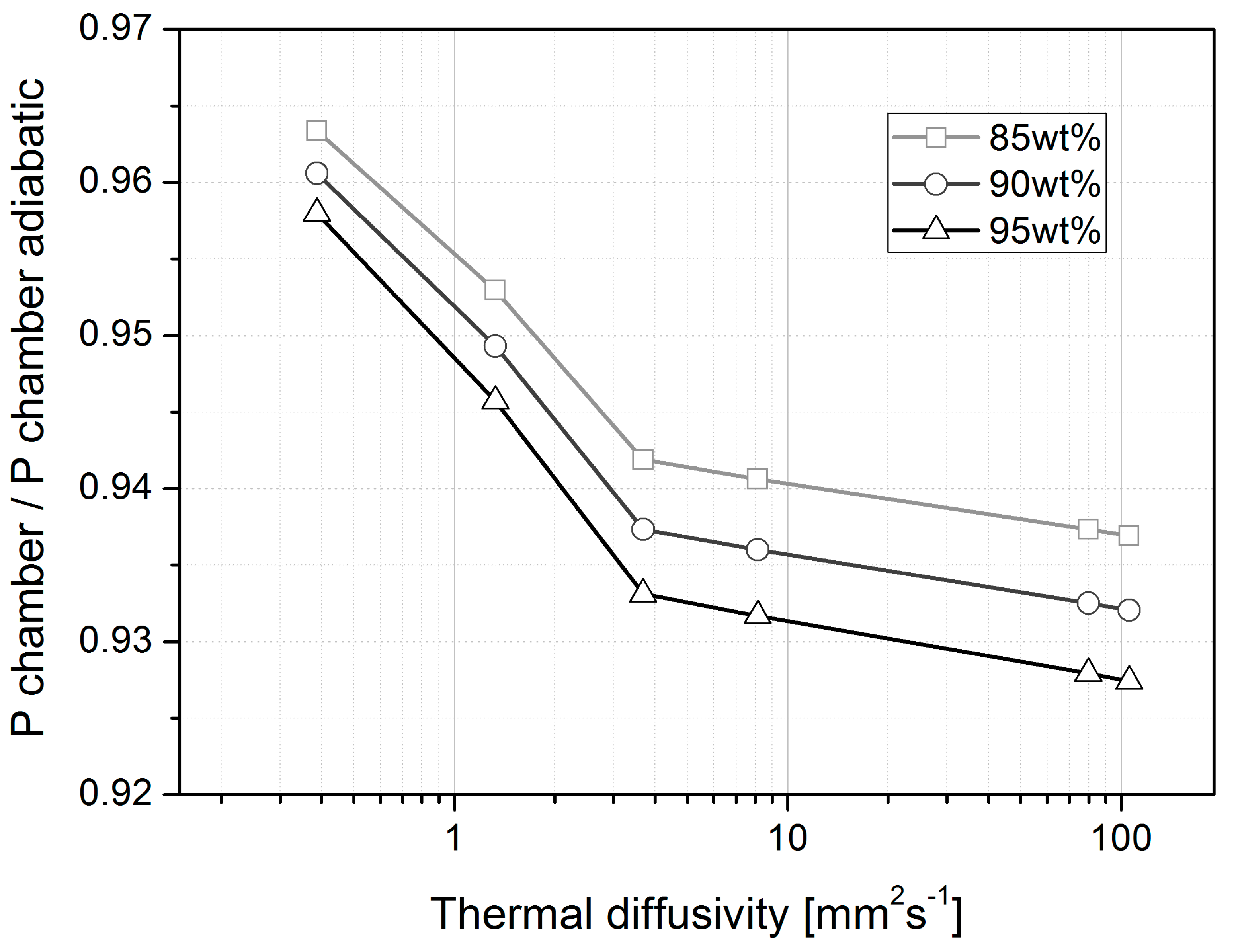 Aerospace 10 00362 g012
