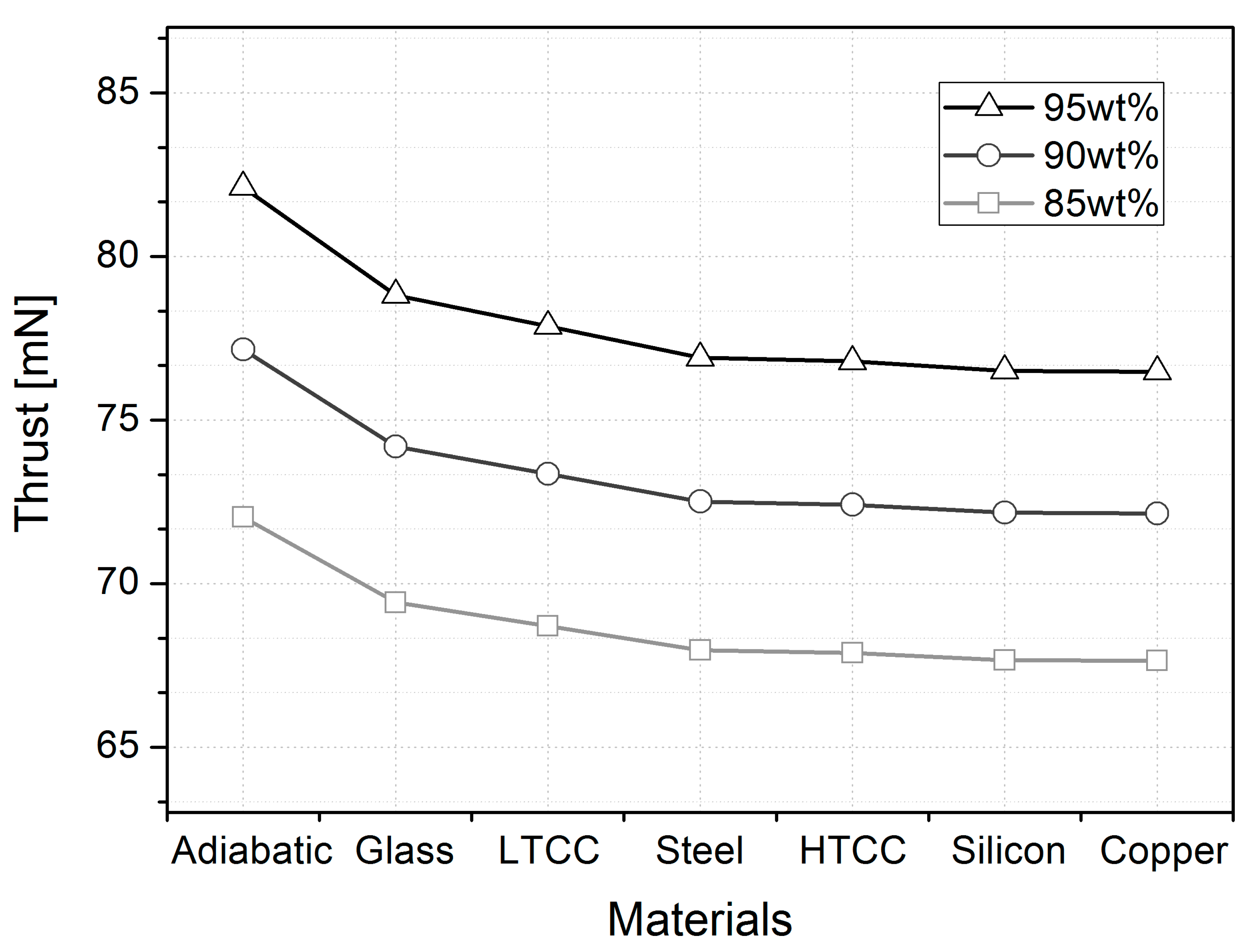 Aerospace 10 00362 g014