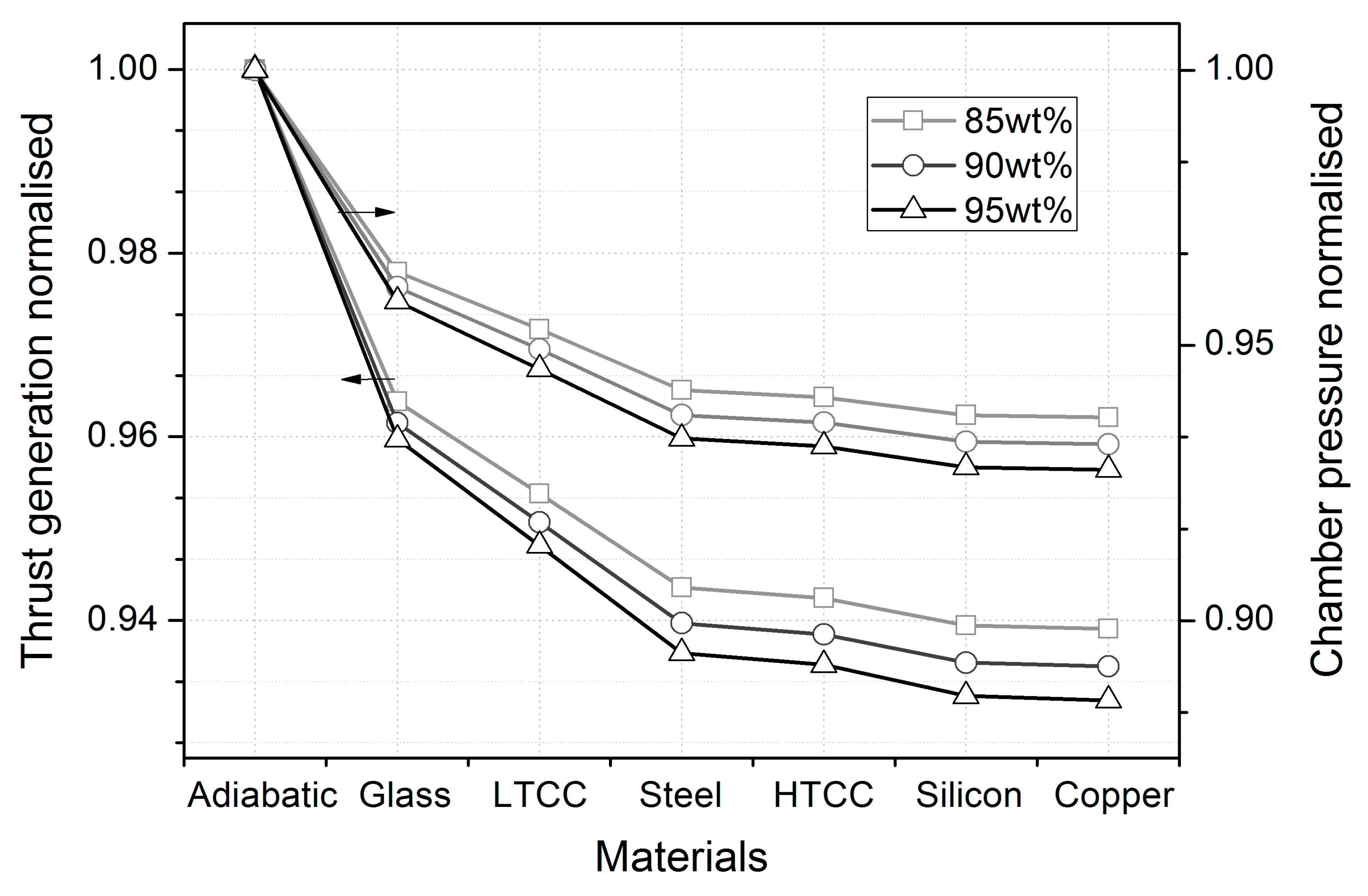 Aerospace 10 00362 g015