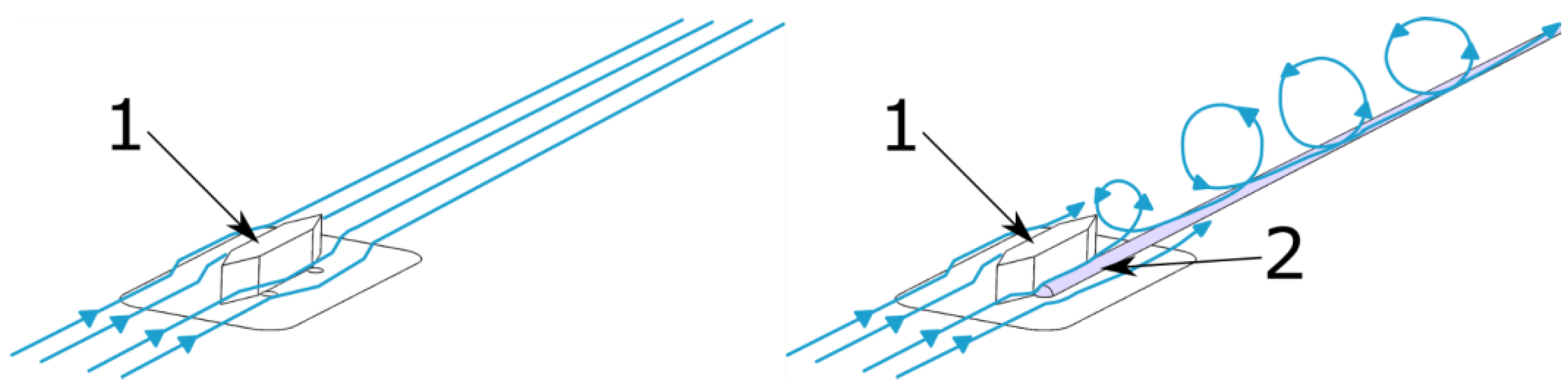 Aerospace 10 00363 g001