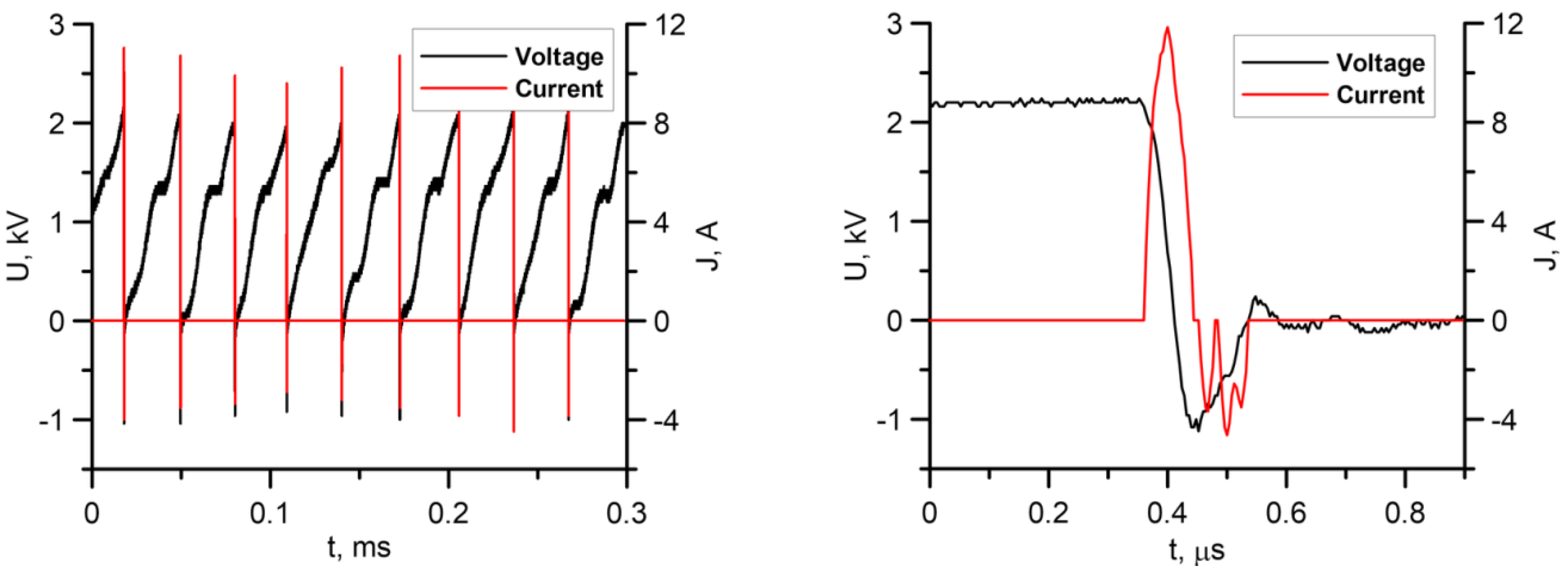 Aerospace 10 00363 g004