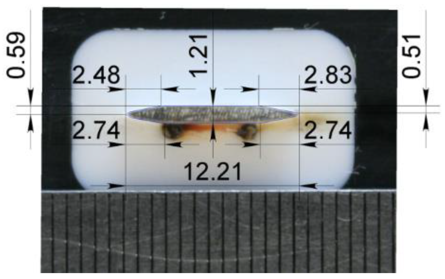 Aerospace 10 00363 g006