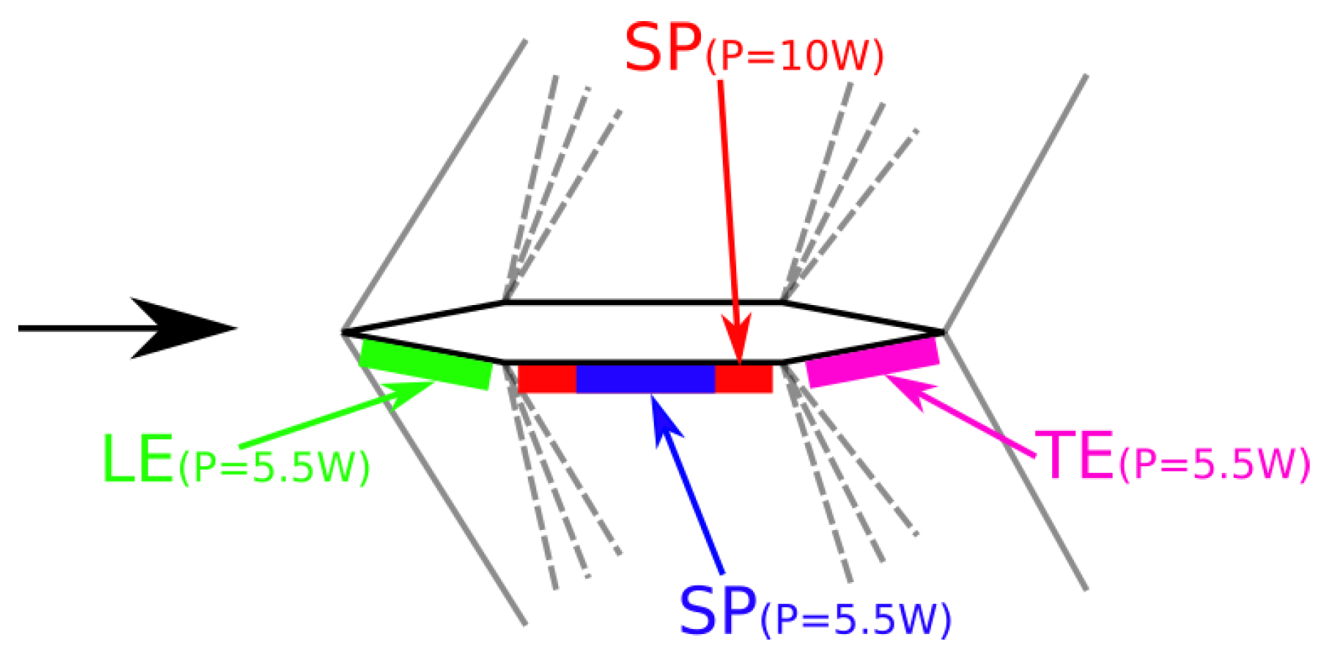 Aerospace 10 00363 g007