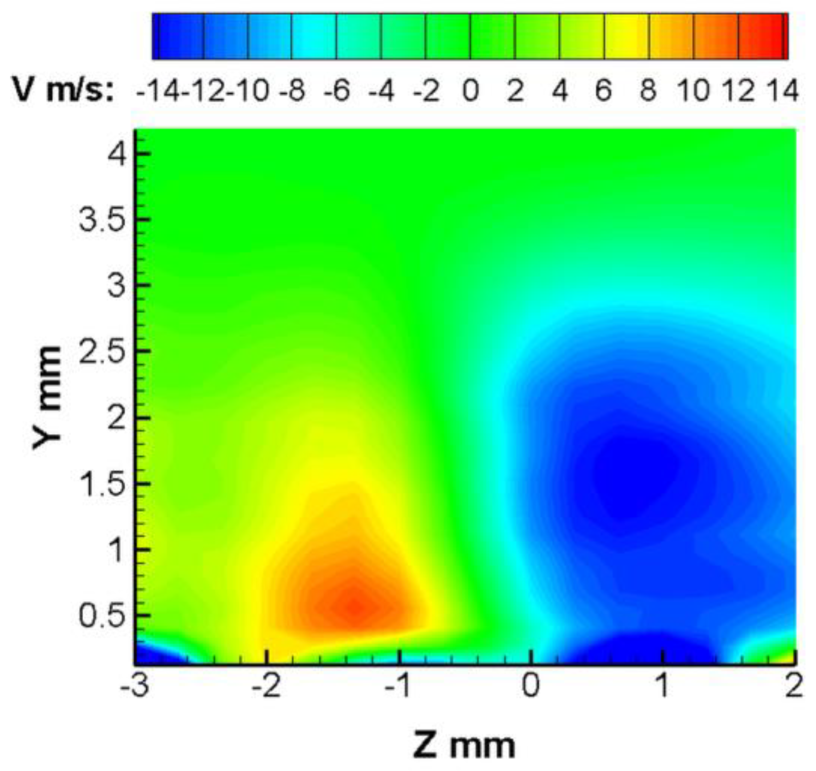 Aerospace 10 00363 g010