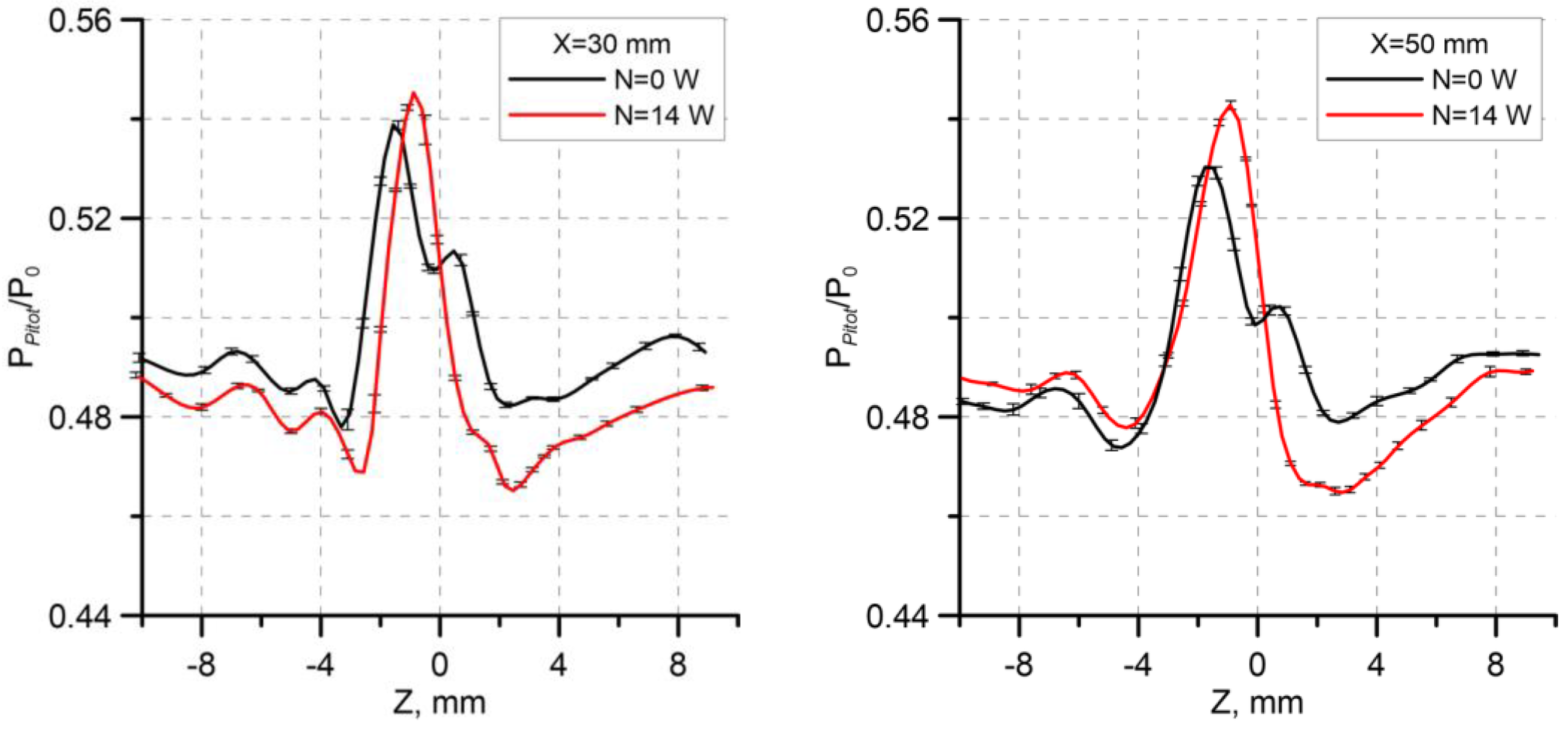 Aerospace 10 00363 g012a