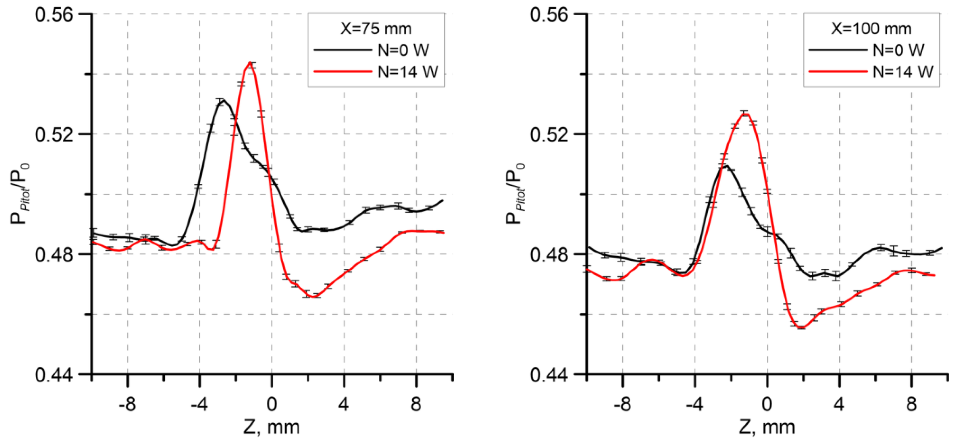 Aerospace 10 00363 g012b