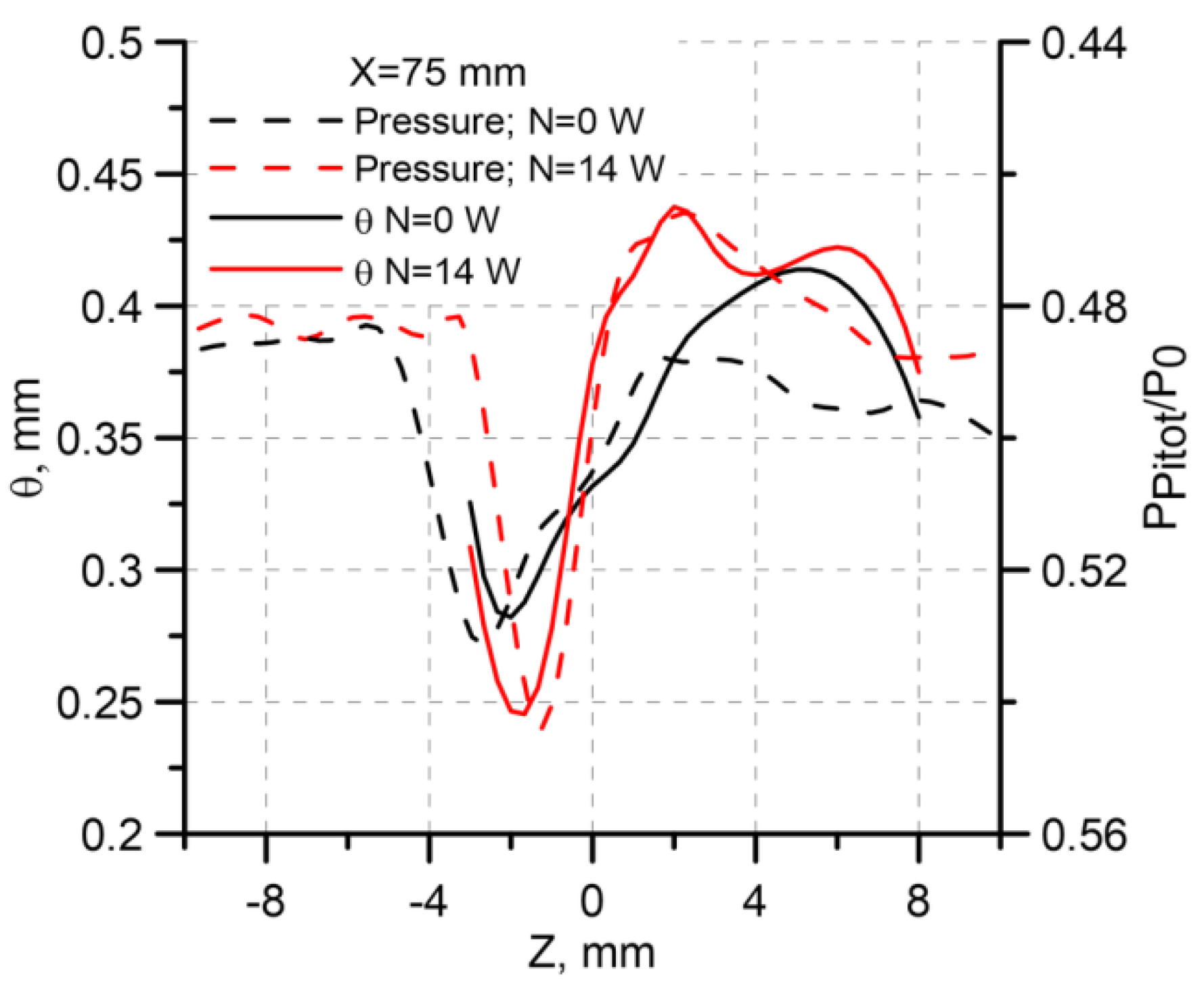 Aerospace 10 00363 g013