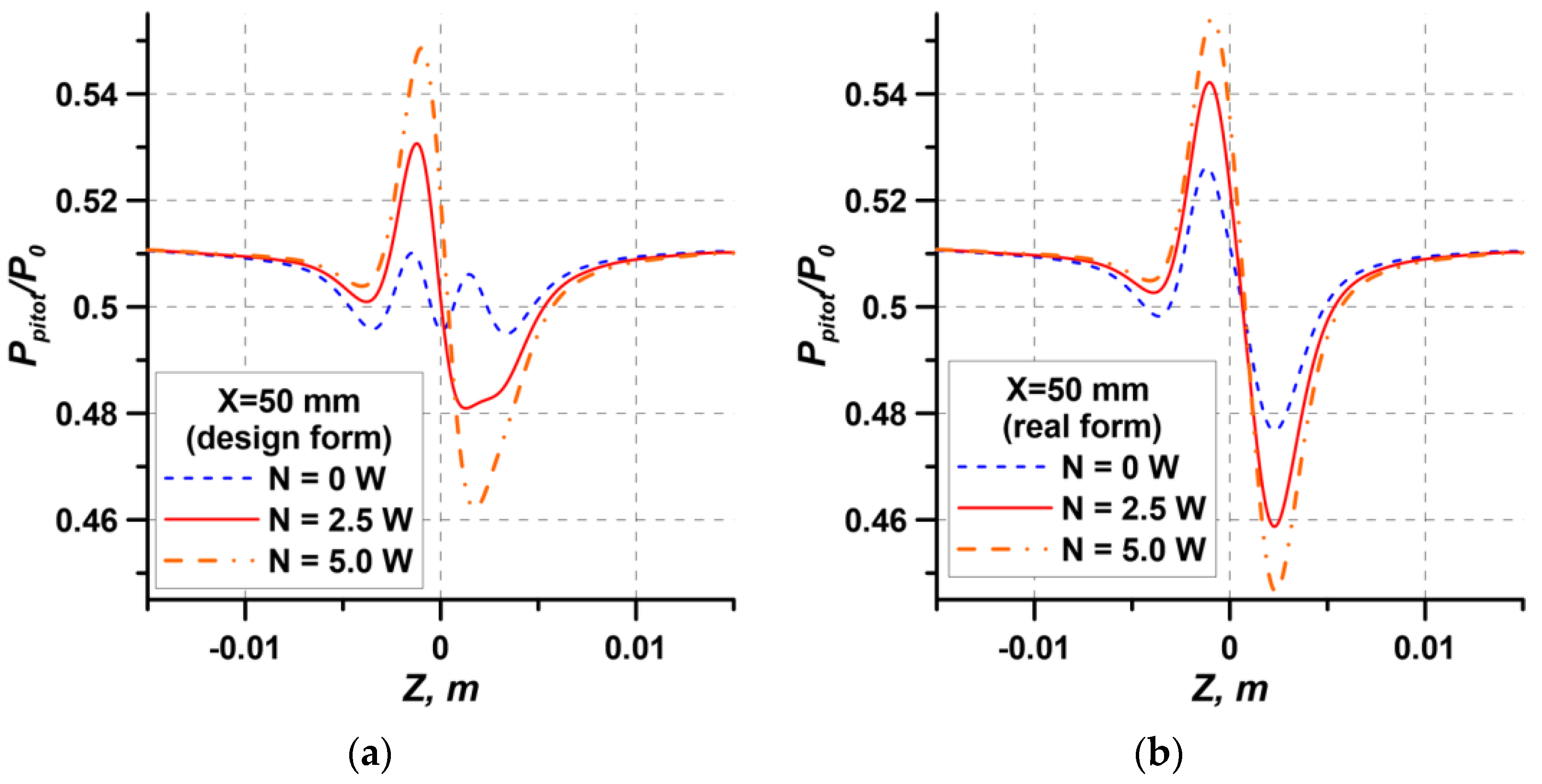 Aerospace 10 00363 g014