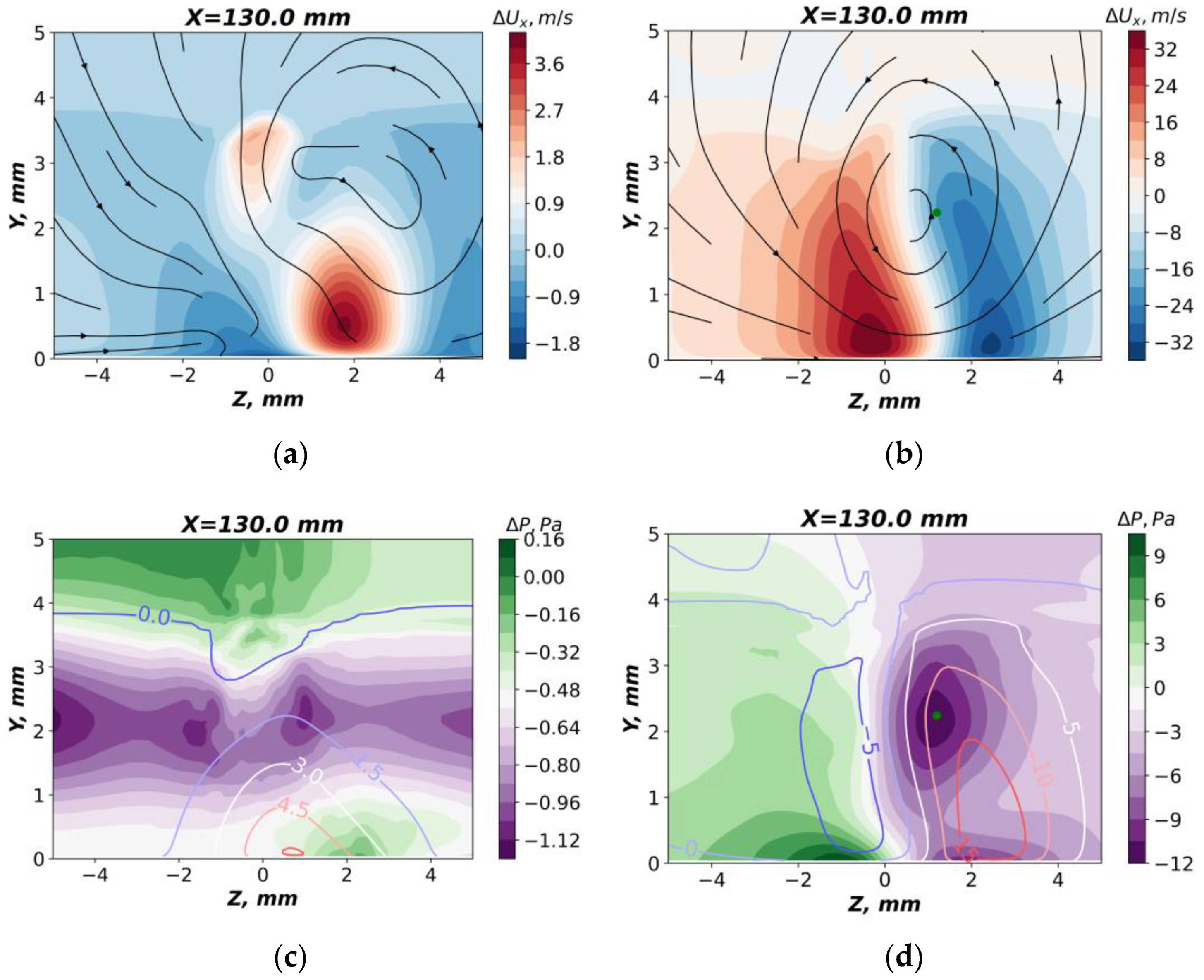 Aerospace 10 00363 g021