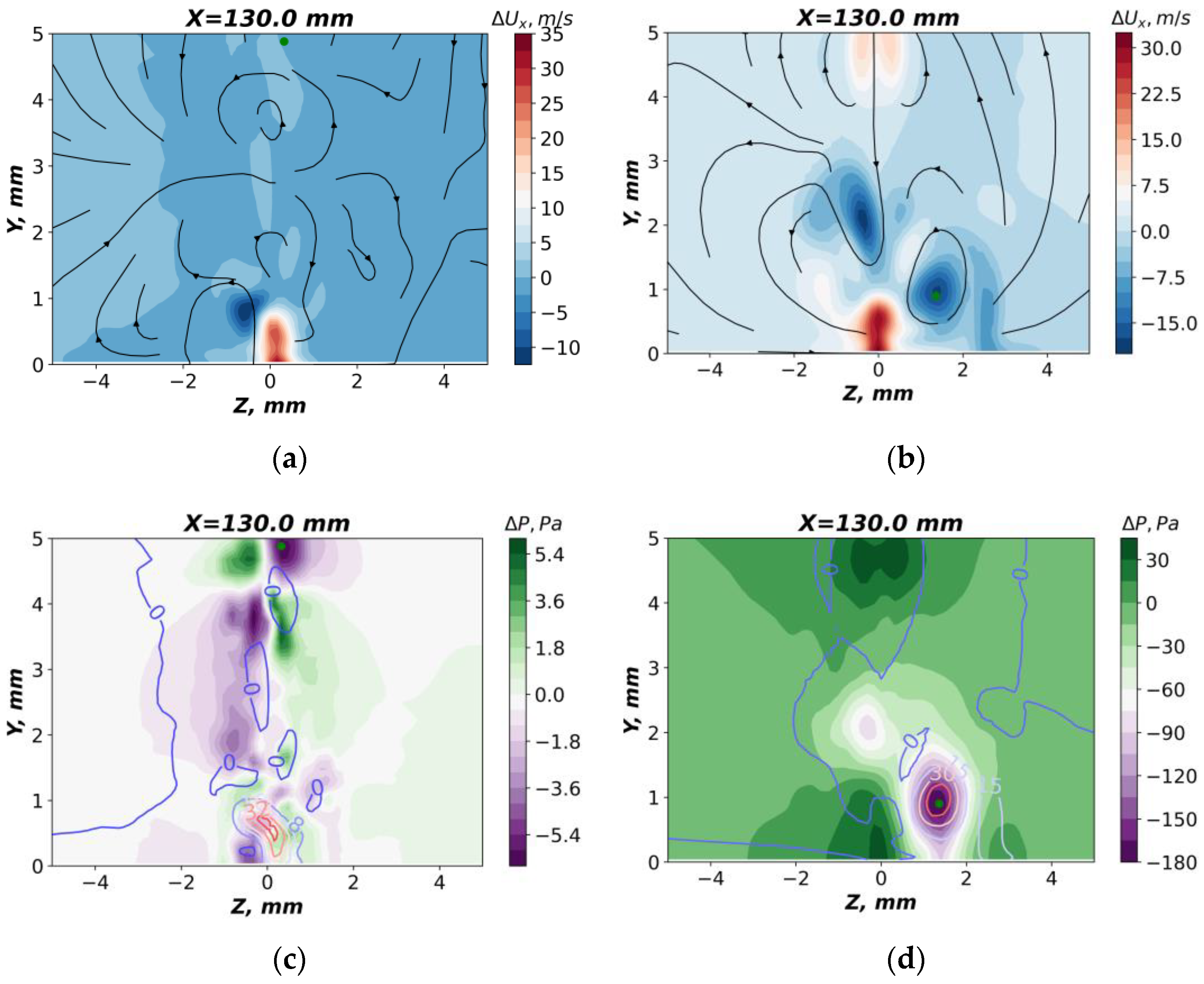 Aerospace 10 00363 g022