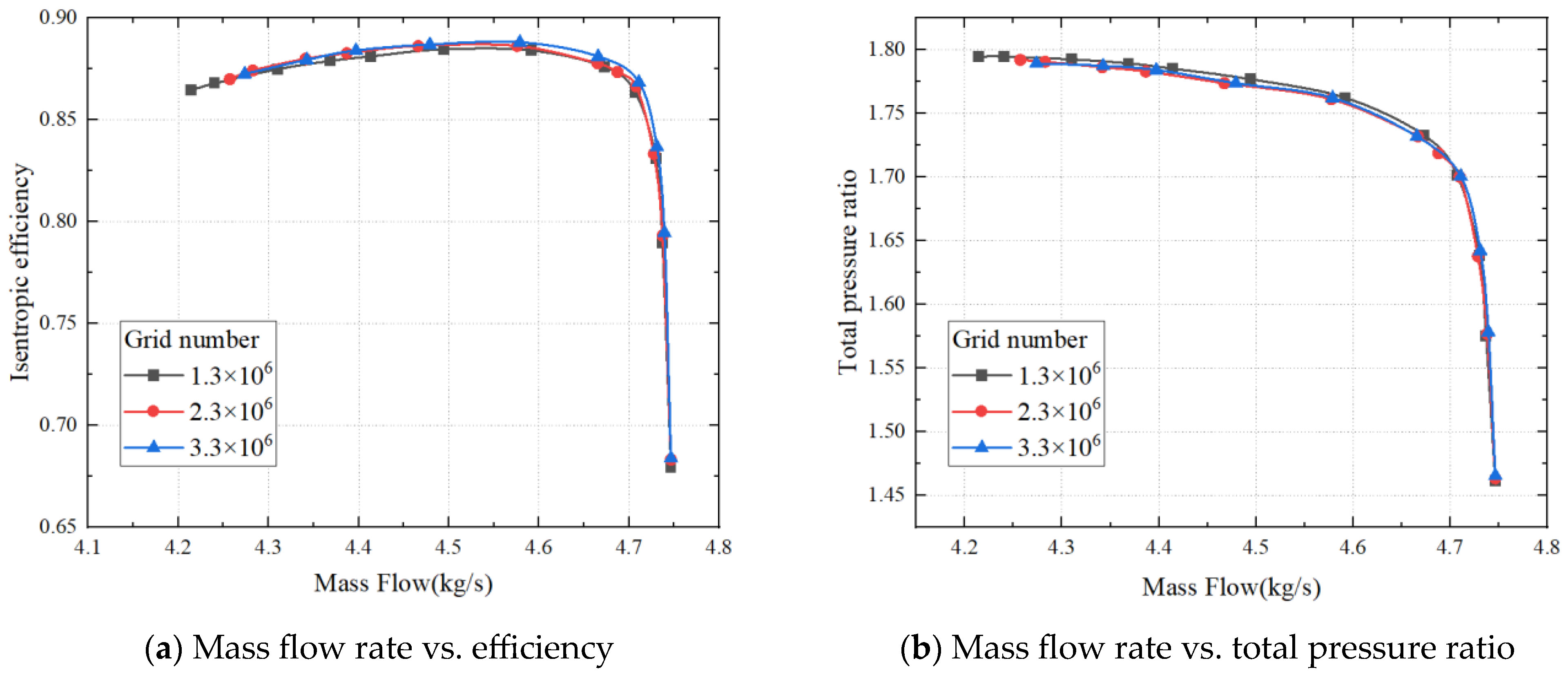 Aerospace 10 00364 g001 Aerospace 10 00364 g001