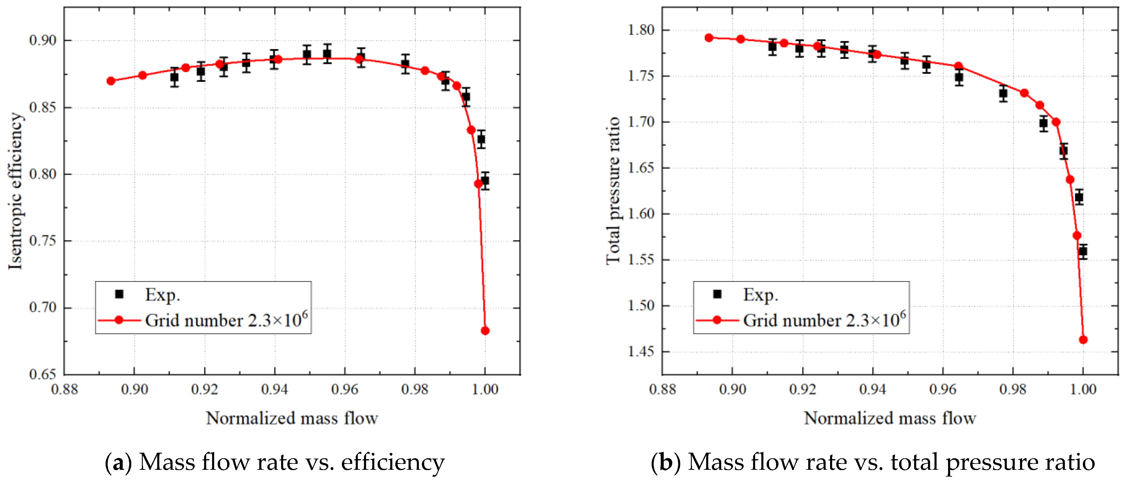 Aerospace 10 00364 g002 Aerospace 10 00364 g002