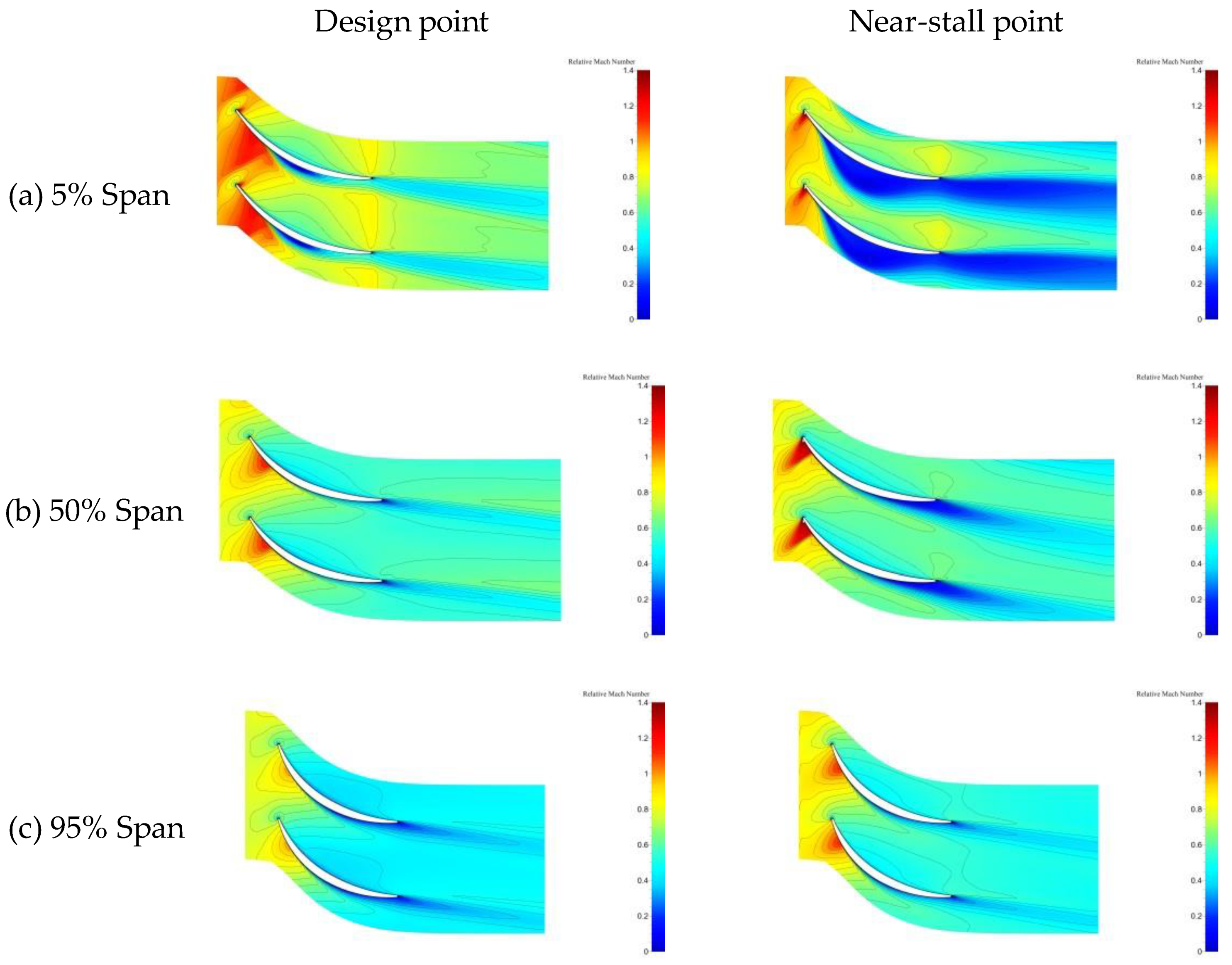 Aerospace 10 00364 g022 Aerospace 10 00364 g022