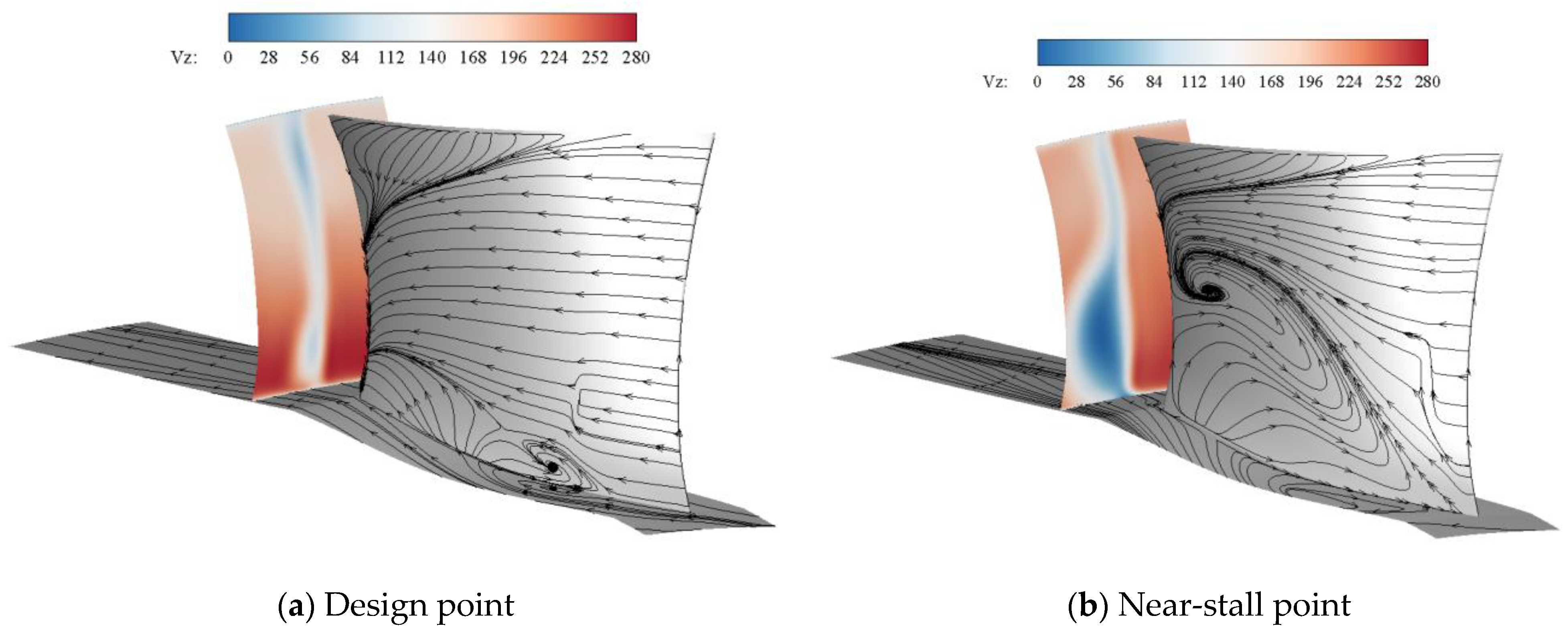 Aerospace 10 00364 g023 Aerospace 10 00364 g023