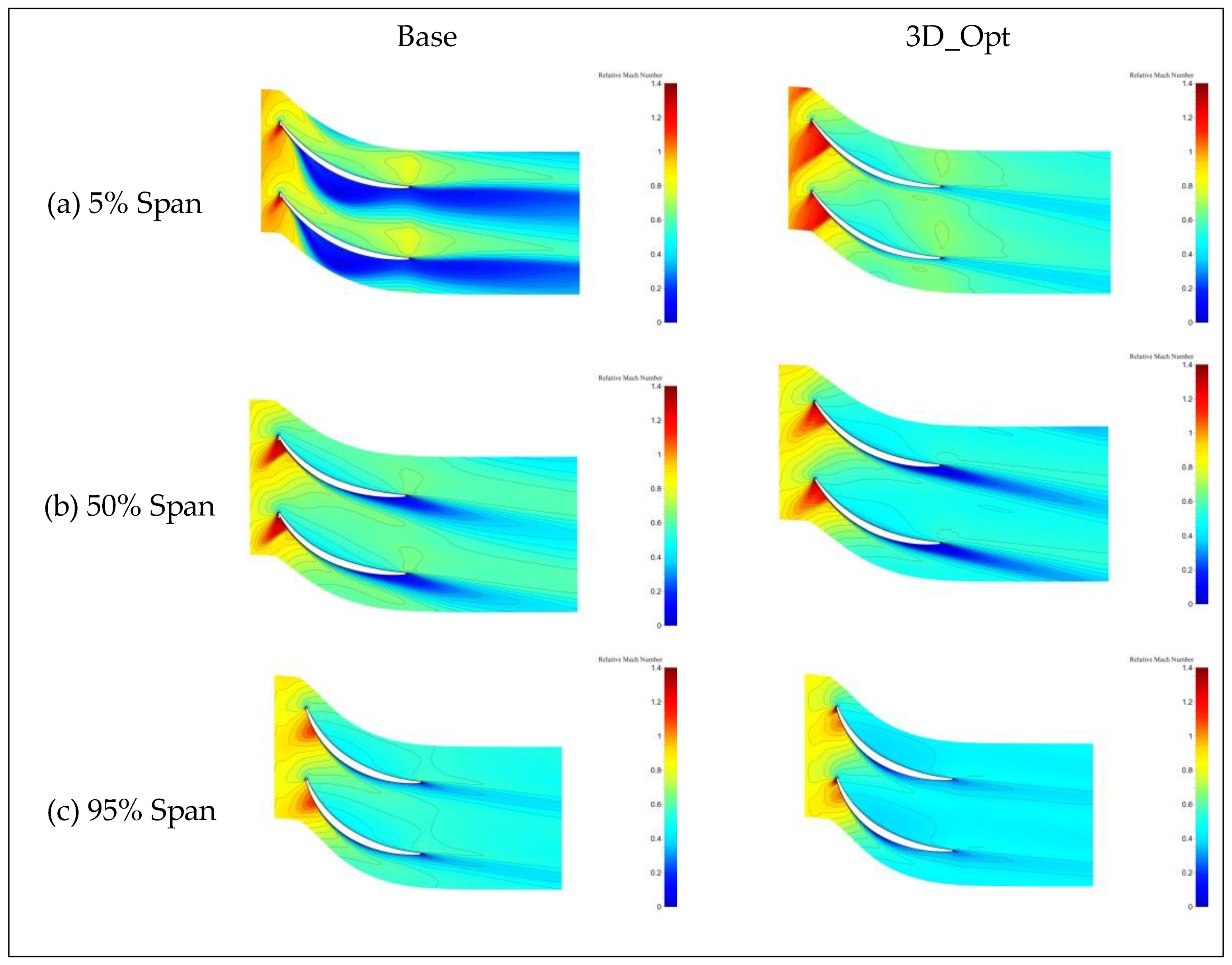 Aerospace 10 00364 g024 Aerospace 10 00364 g024