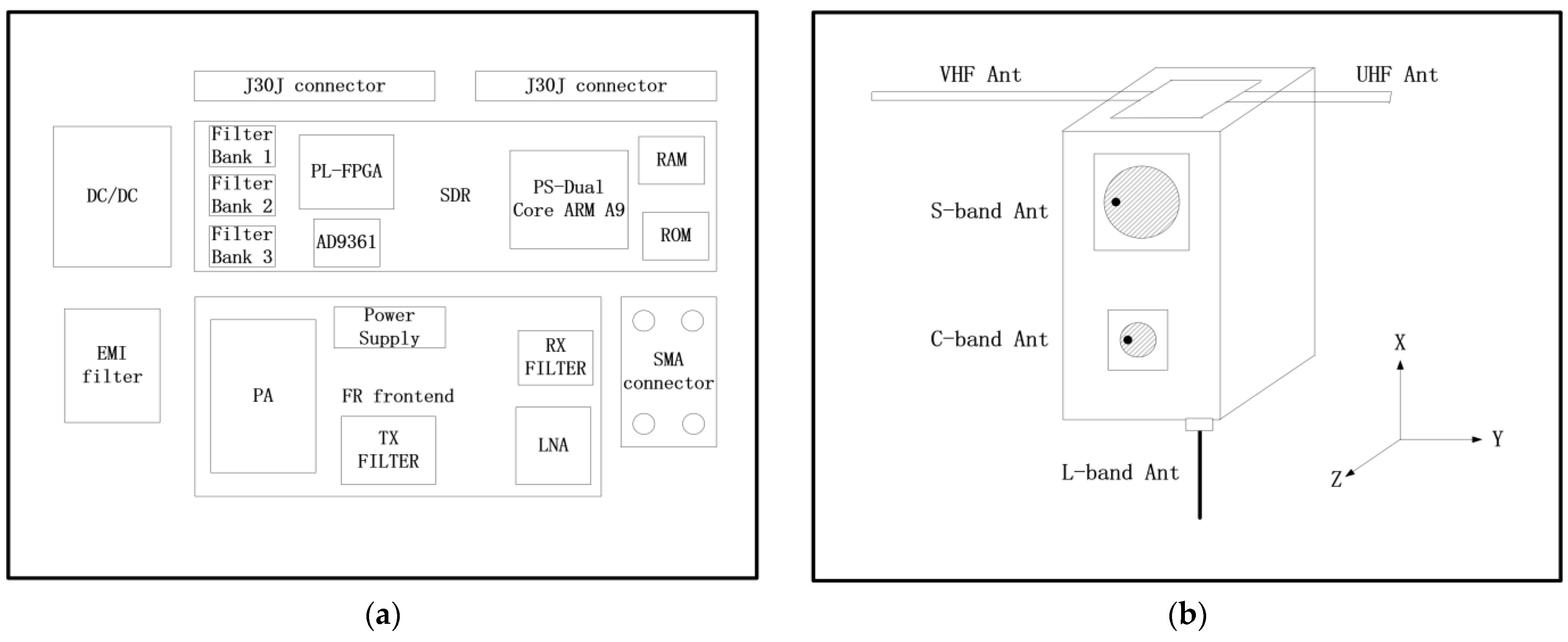 Aerospace 10 00366 g007