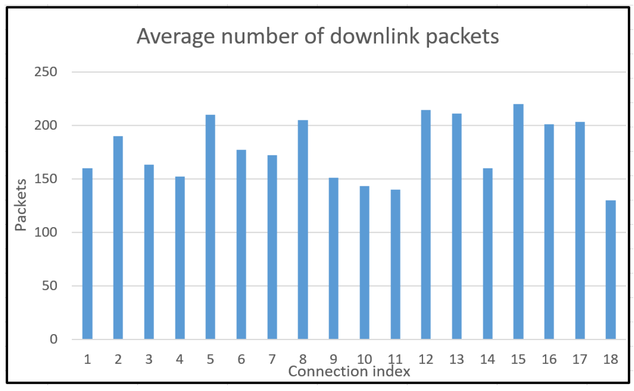 Aerospace 10 00366 g016