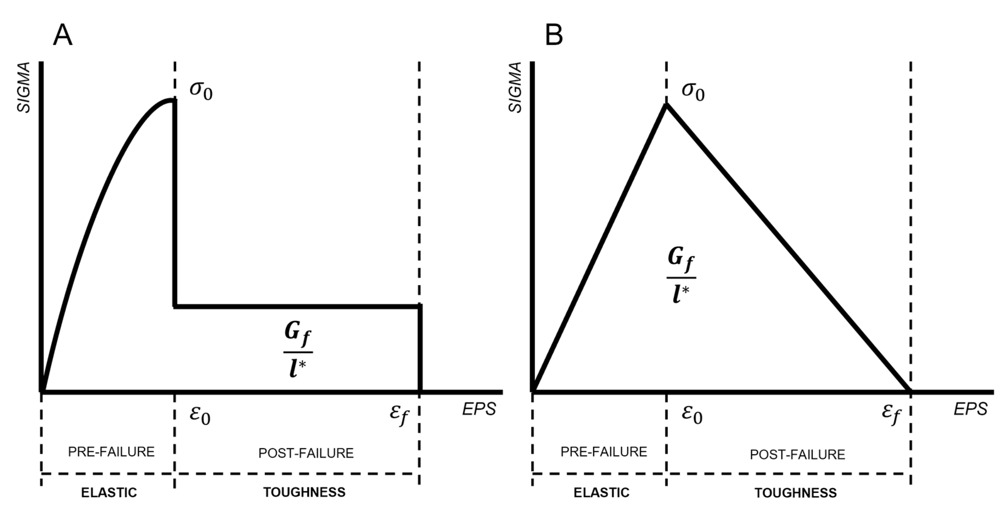 Aerospace 10 00367 g002
