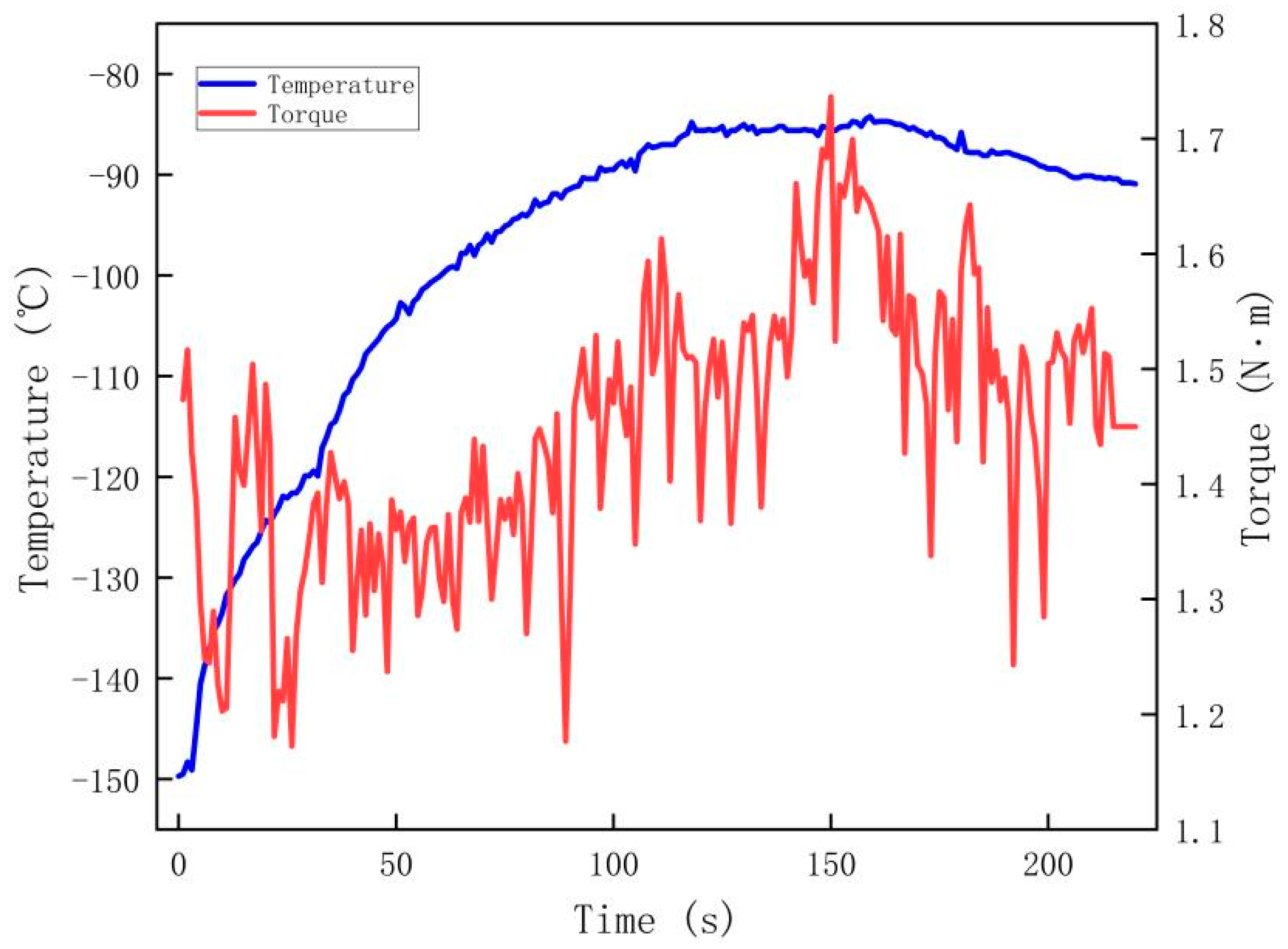 Aerospace 10 00368 g007