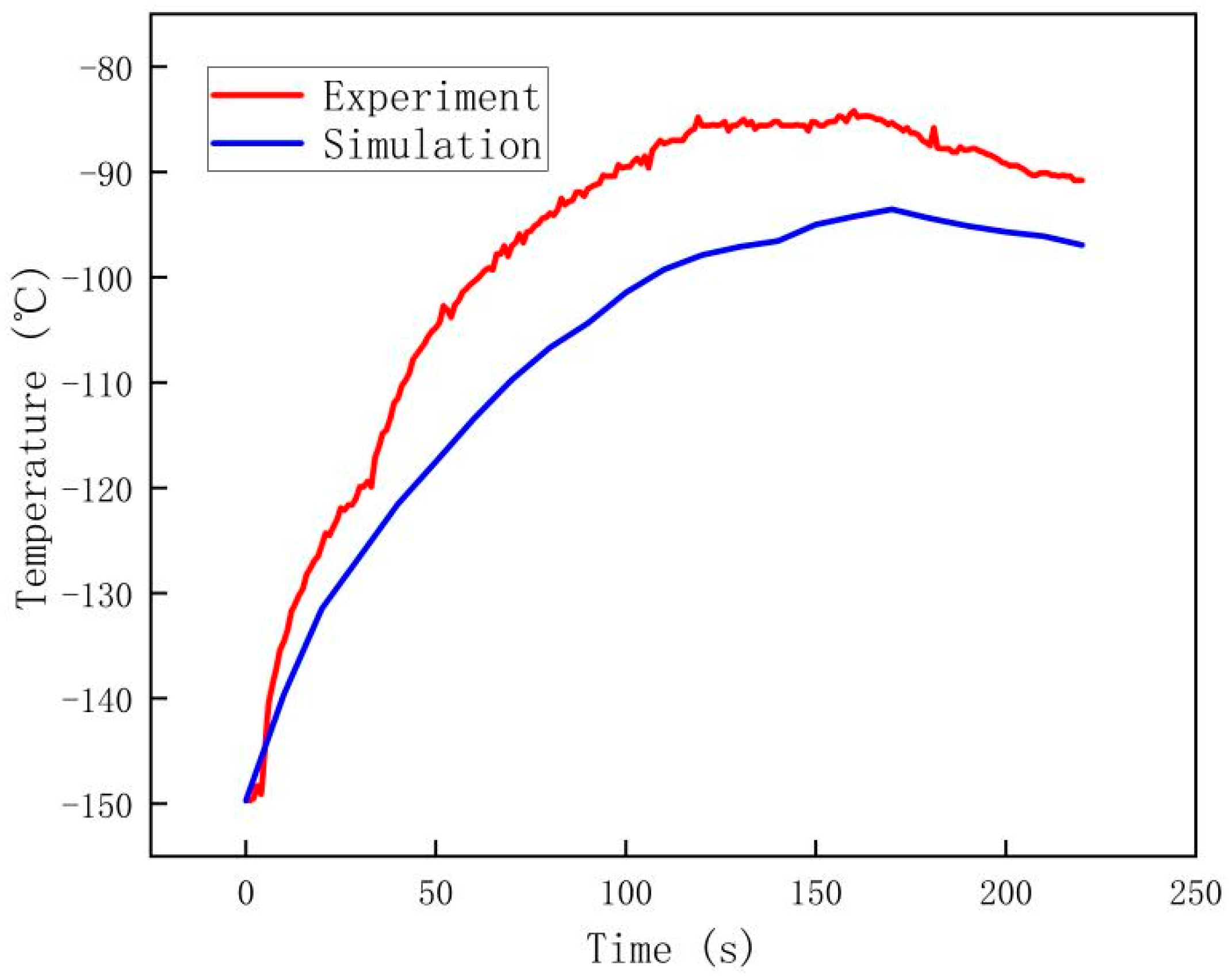 Aerospace 10 00368 g010