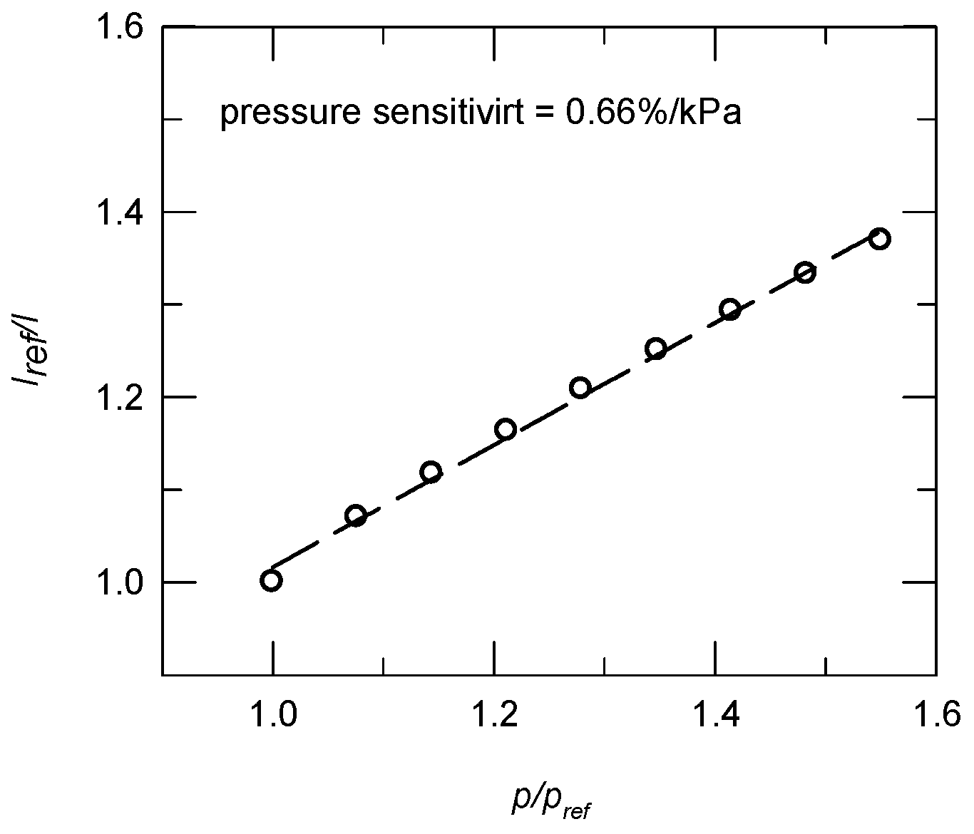 Aerospace 10 00369 g006 Aerospace 10 00369 g006