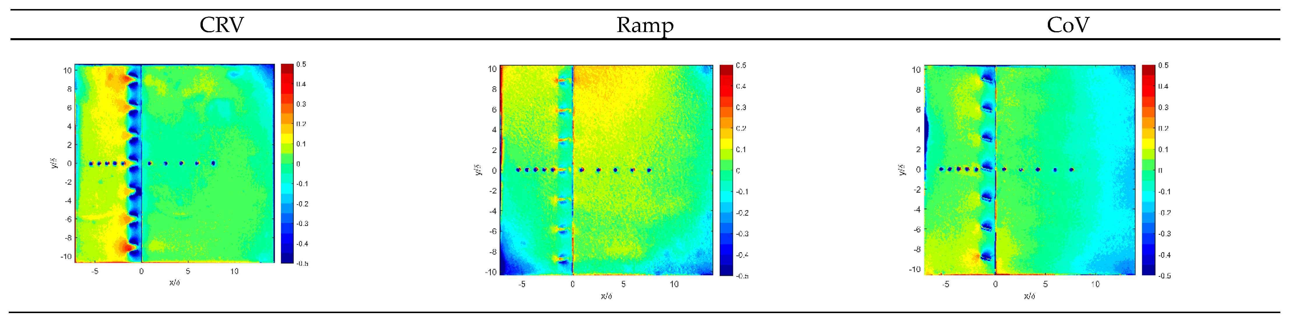 Aerospace 10 00369 g007 Aerospace 10 00369 g007