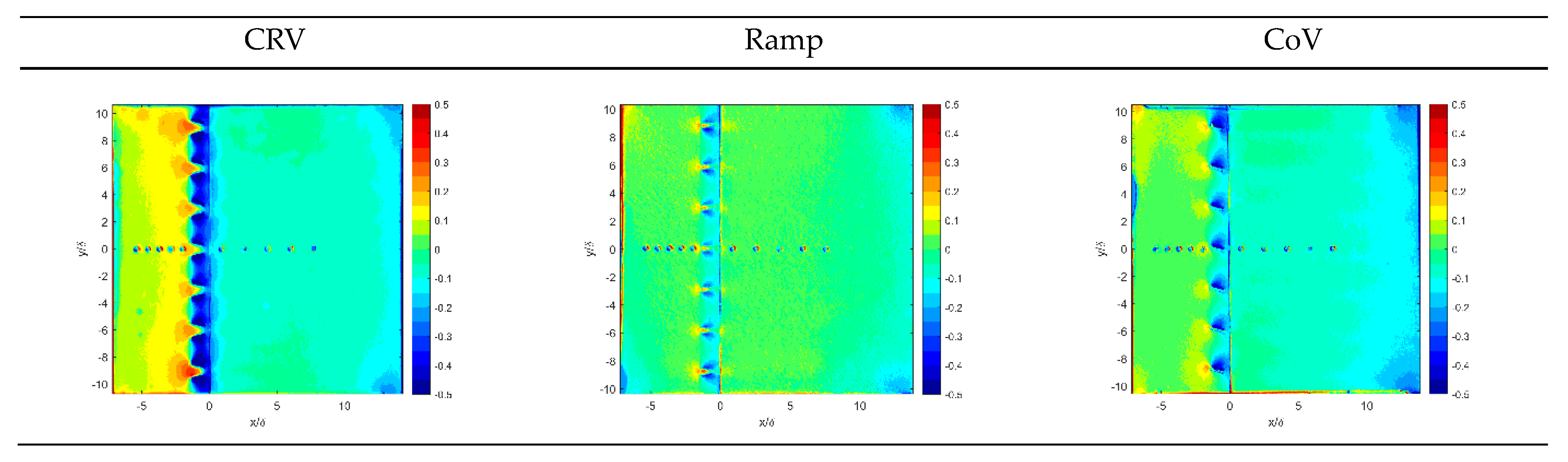 Aerospace 10 00369 g008 Aerospace 10 00369 g008