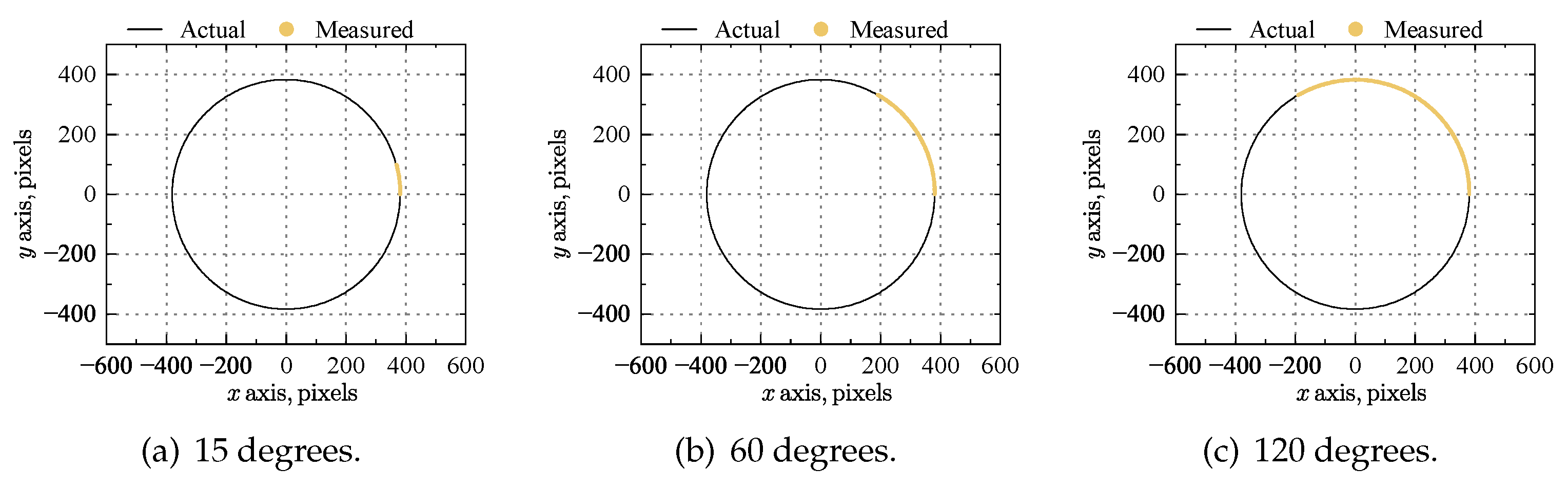 Aerospace 10 00371 g002