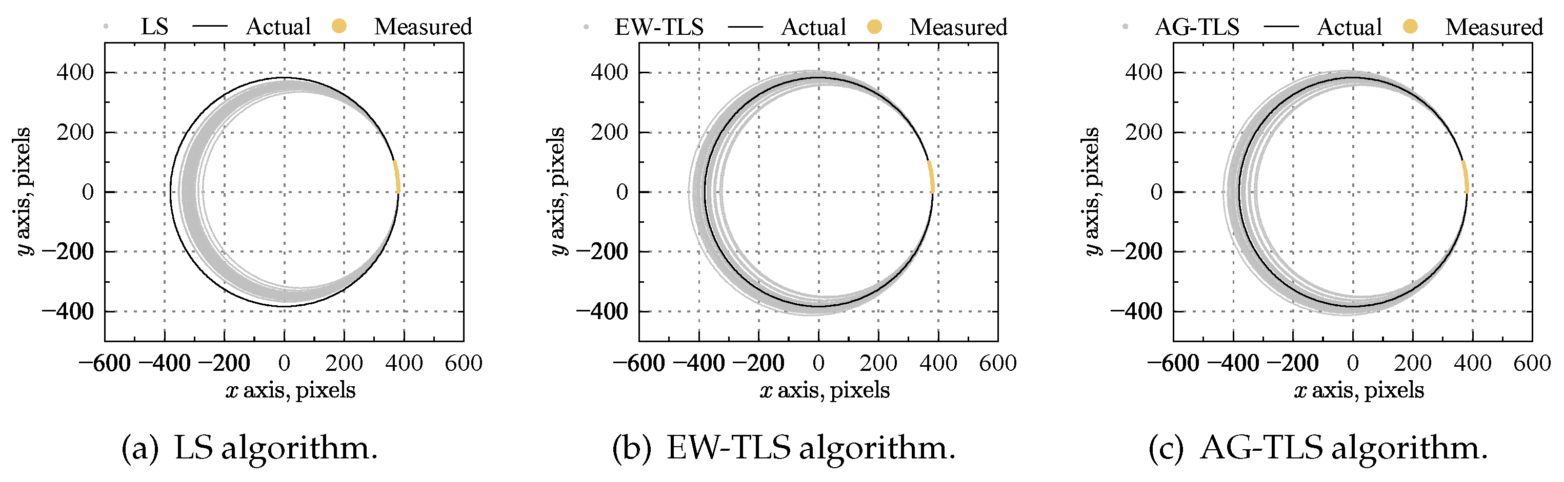 Aerospace 10 00371 g004