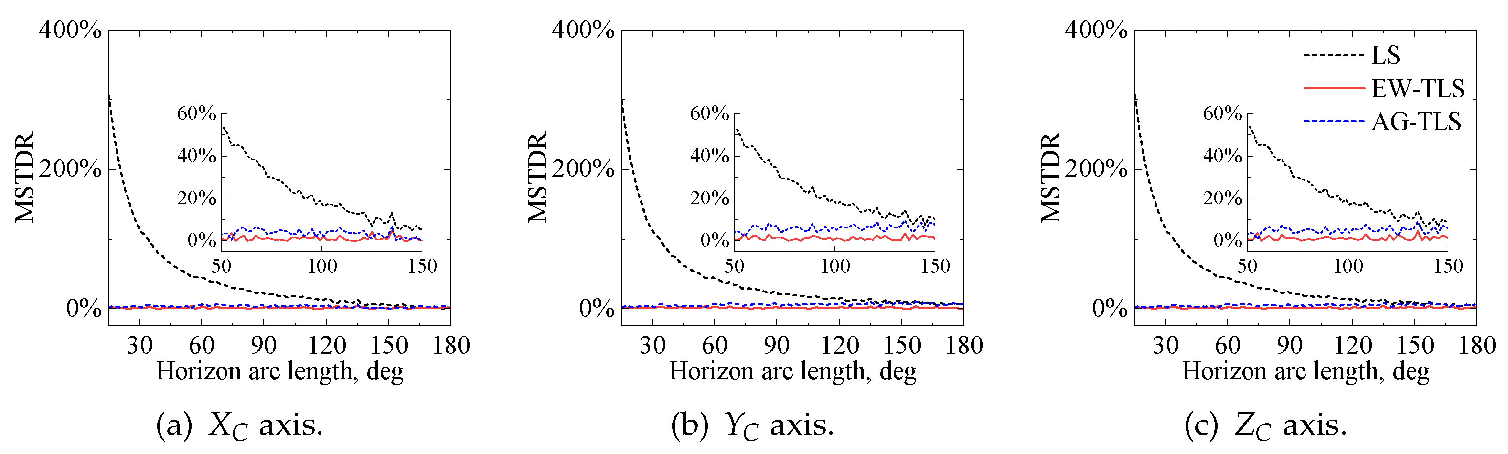 Aerospace 10 00371 g006