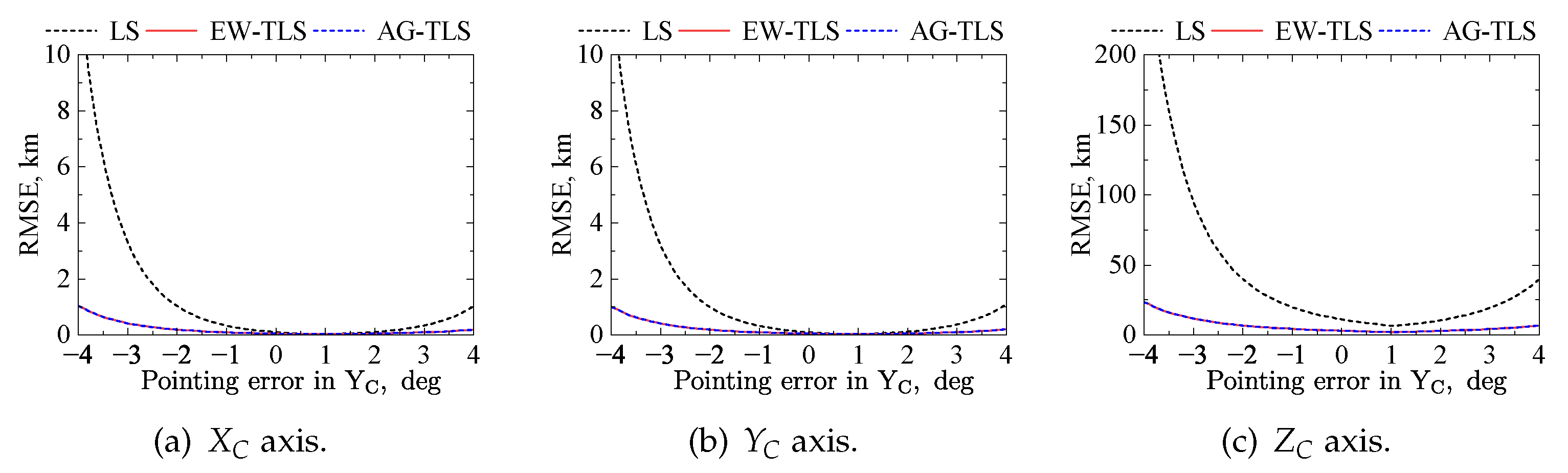 Aerospace 10 00371 g011