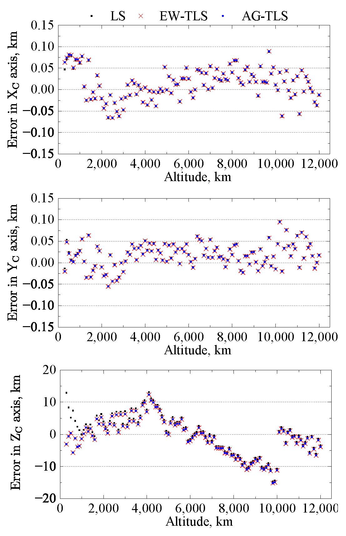 Aerospace 10 00371 g014